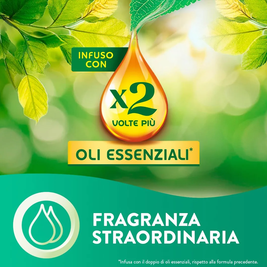 Air Wick Diffusore Elettrico Oli Essenziali Vaniglia Burro Karitè 1 Ricarica