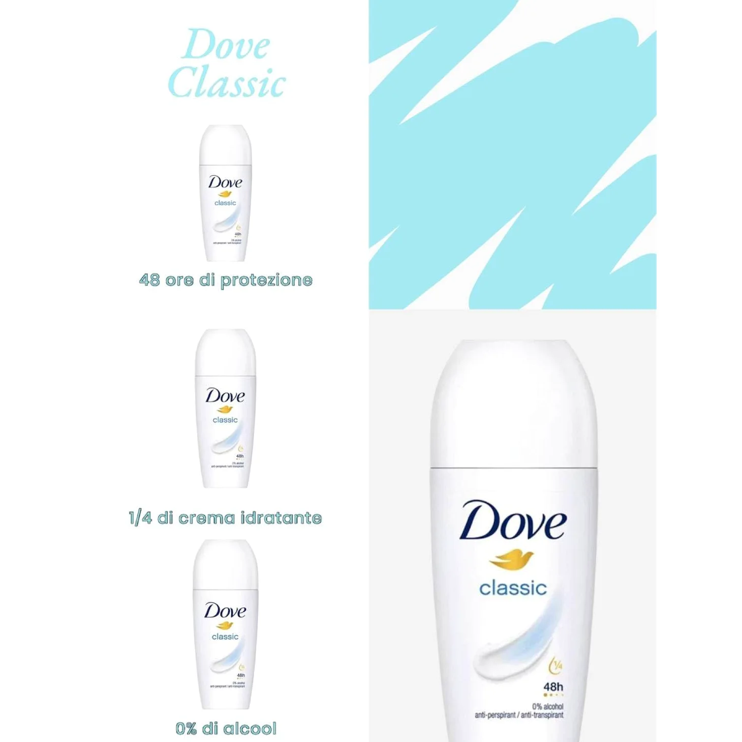 Dove Deodorante Roll On Classic Antitraspirante Unisex 48H 50 Ml (12)