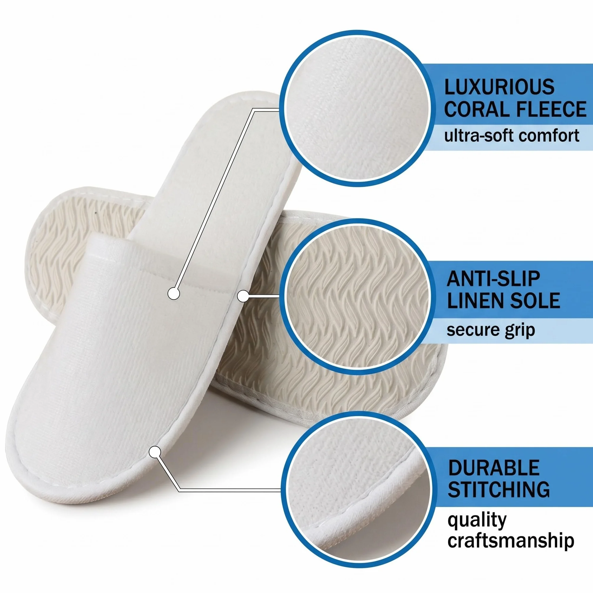 Pantofole Antiscivolo Riutilizzabili Lavabili, Ciabatte Ospiti Monouso, Spugna Premium, Taglia Unica