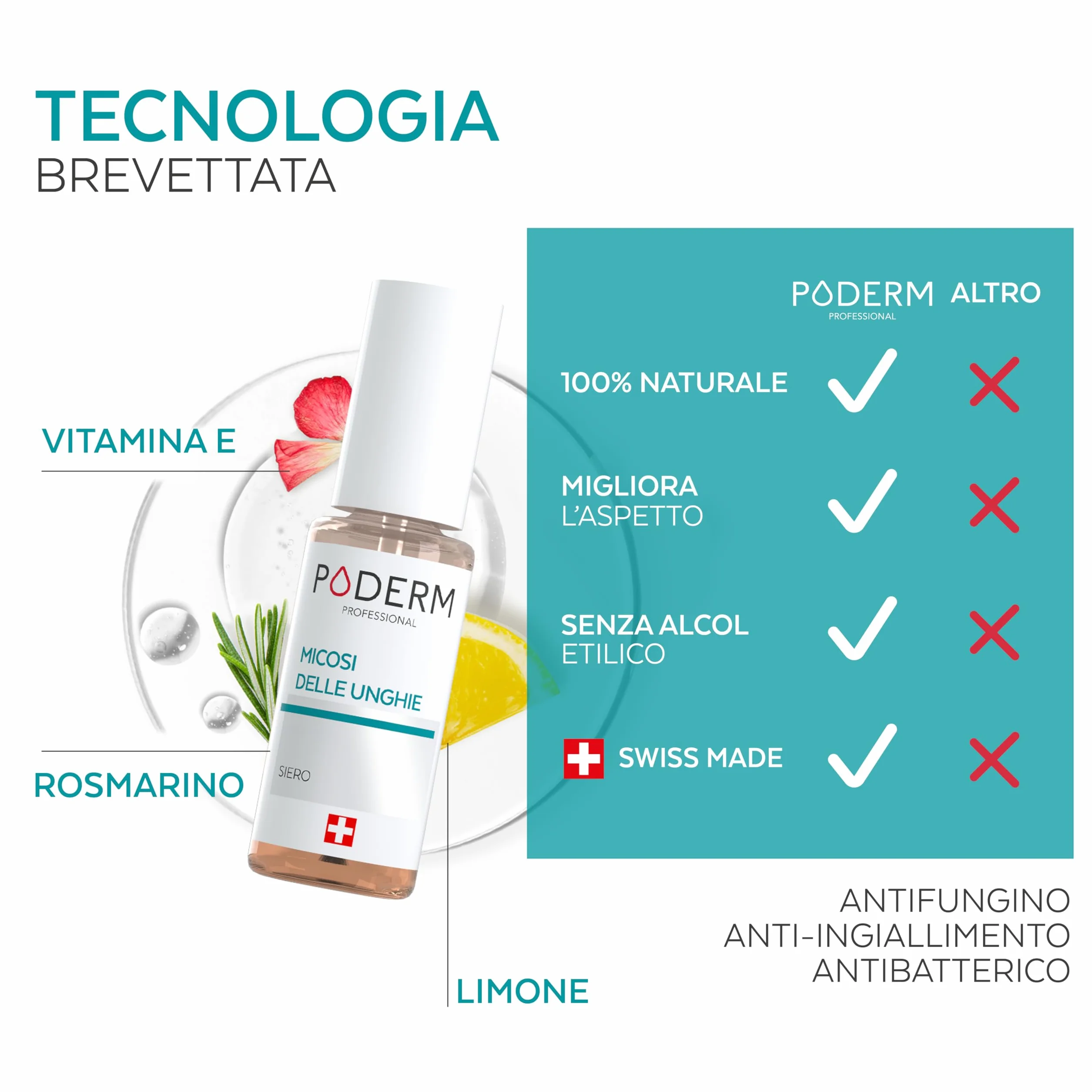 PODERM Trattamento Micosi Unghie Soluzione Naturale Unghie Fungus Alle Piante Potenti Riparatrici Purificanti Rivitalizzanti Mani Piedi Facile Rapido Prodotto in Svizzera