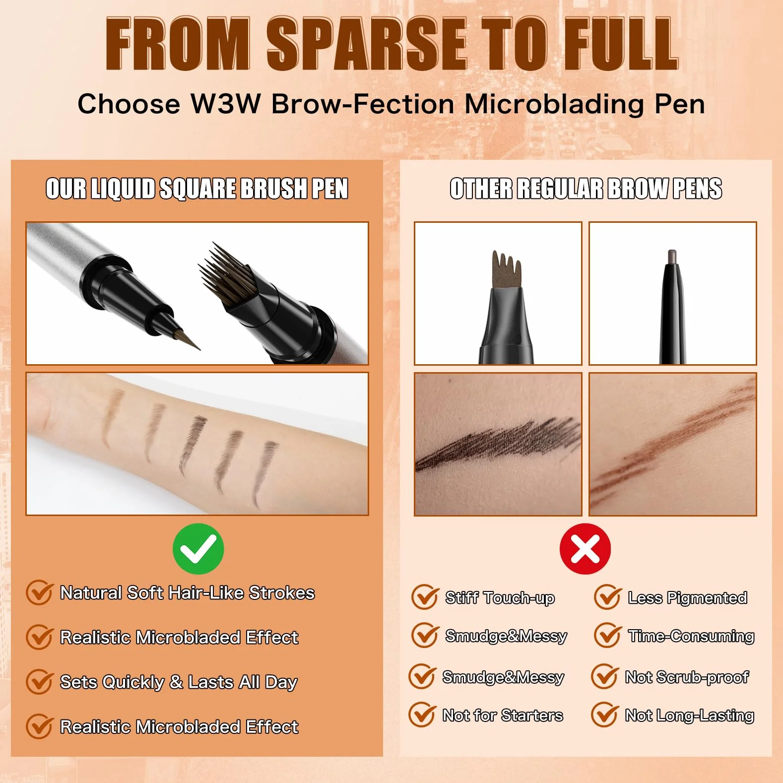 W3W 4D matita sopracciglia make up, penna sopracciglia effetto pelo,matita sopracciglia microblading,waterproof eyebrow pencil,4D Quadrato angolato + Ultra-Fine,02 Medium Brown(Marrone medio)