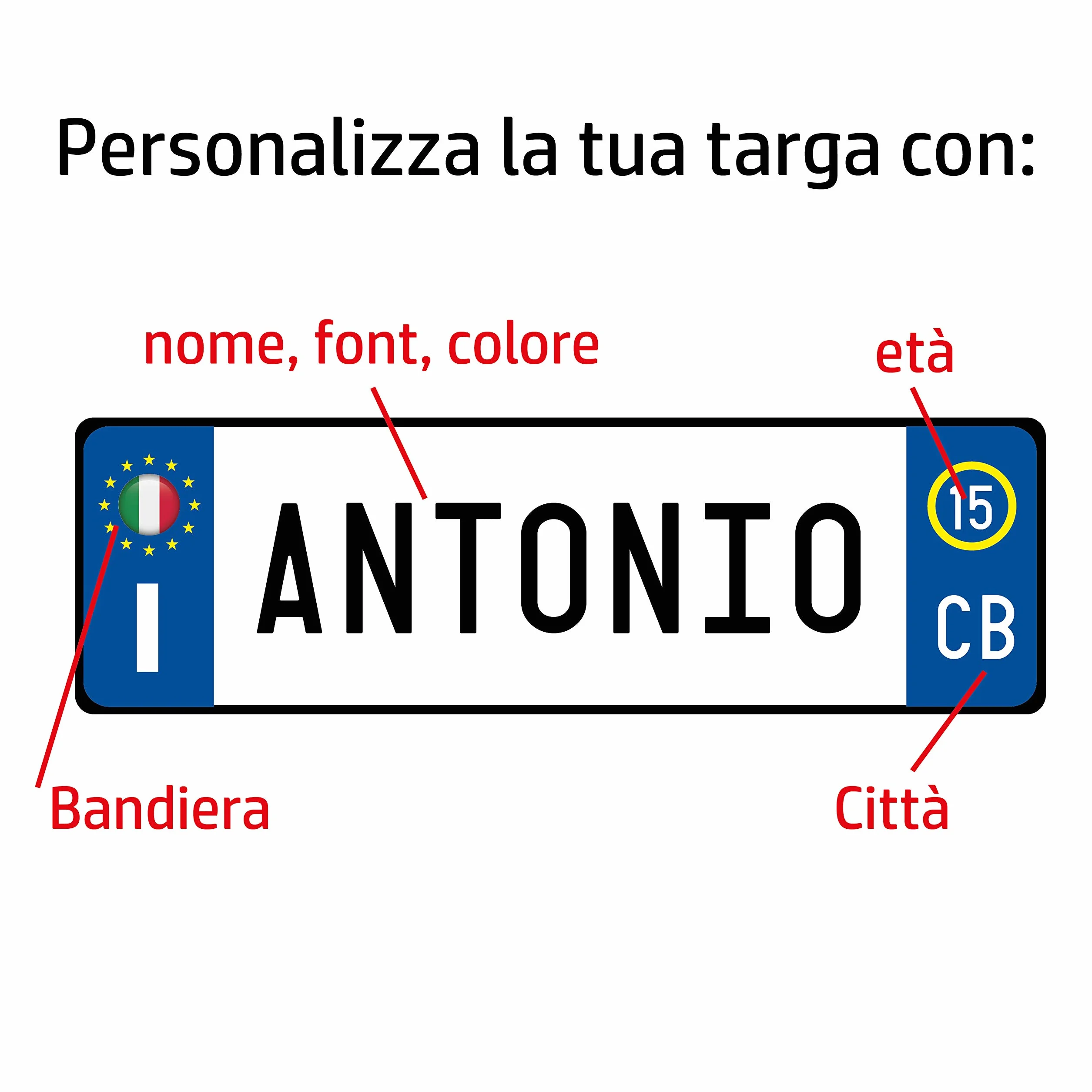 Targa auto personalizzata in alluminio 3 mm 36x11 cm con fissaggio a scelta biadesivo, Fixer o ventose