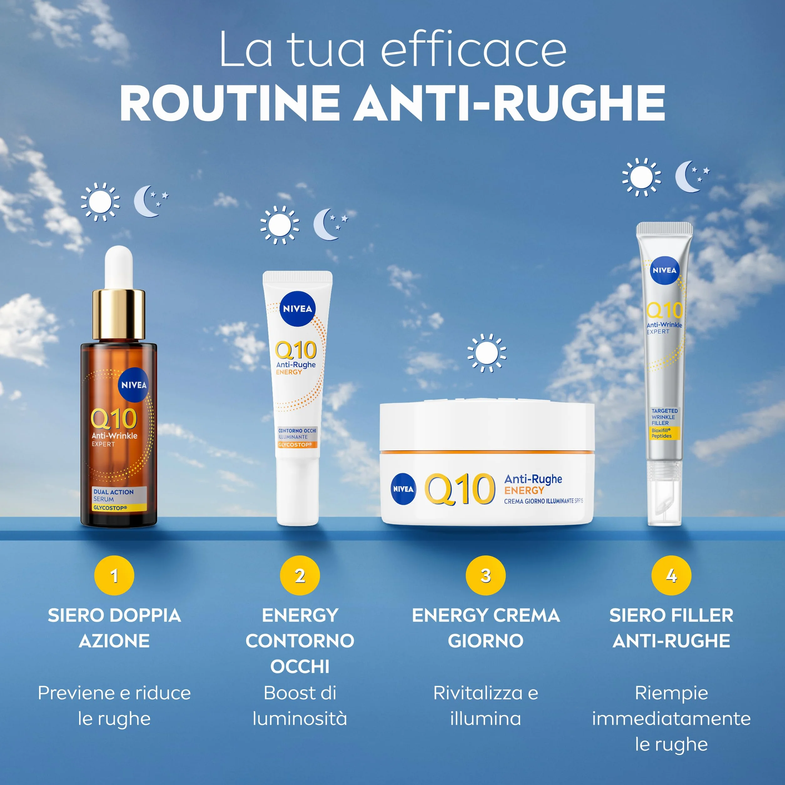 NIVEA Q10 Anti-Rughe Contorno Occhi Illuminante 15 ml Coenzima Q10 Vitamina C Glycostop
