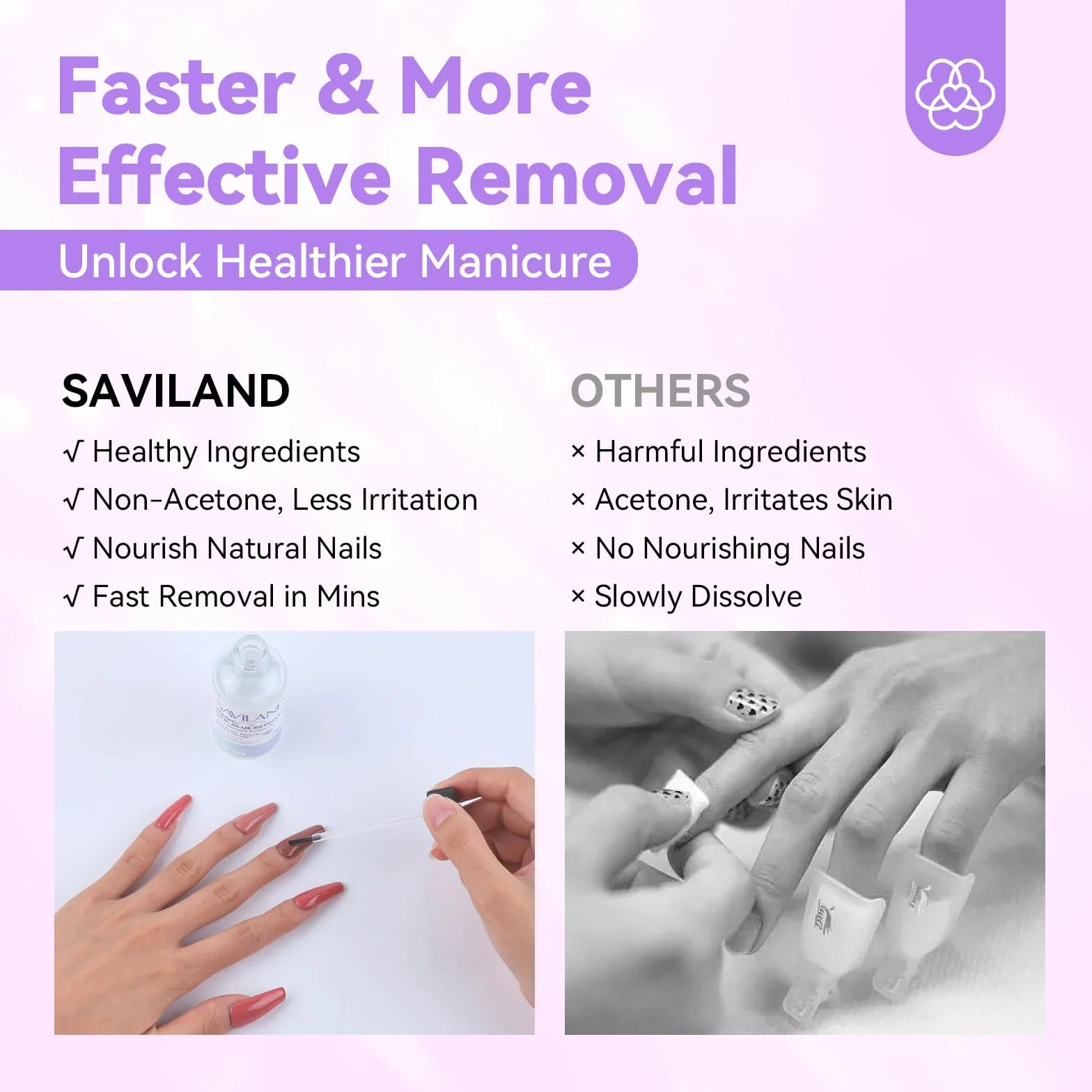 Saviland 50ml Rimuovi Colla per Unghie Finte: Capacità Elevata di Rimozione Felle Unghie False per Le punte Delle Unghie Finte di Ricino Vitamina E Colla per Unghie con Forcella Spingitrice Cuticola