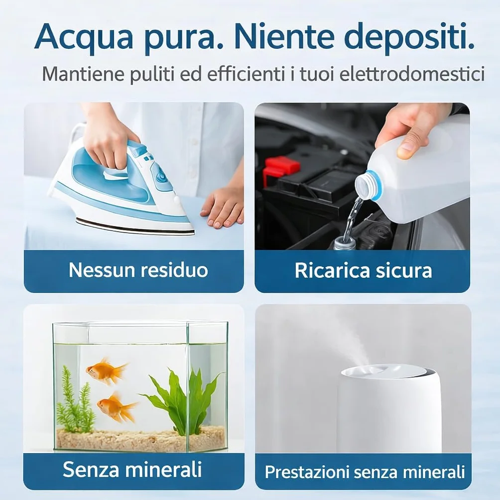 GiDeli Acqua demineralizzata 4 x 5 l per ferro da stiro, batterie, refrigeratore