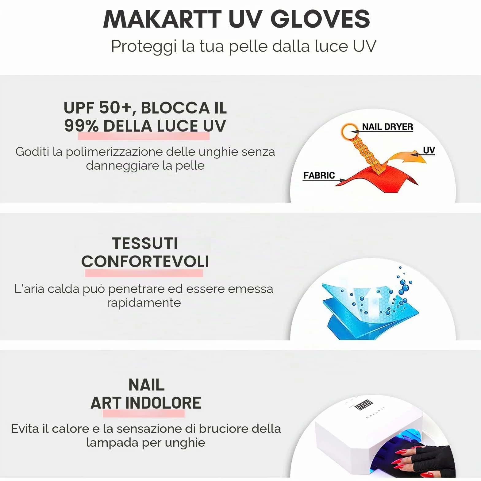 Makartt Guanti Anti UV UPF50+ per Gel Nails, Manicure, Asciugatrice