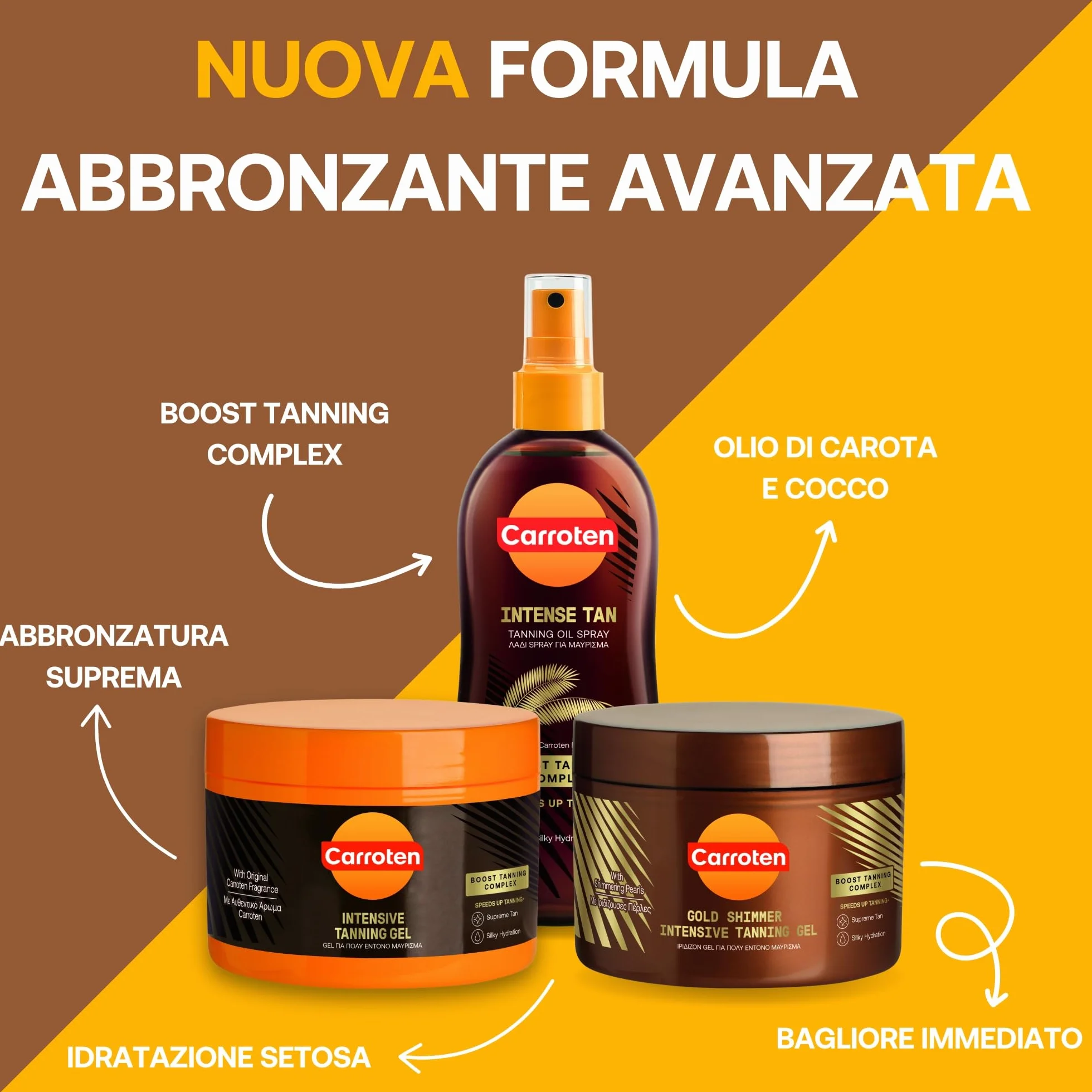 Carroten set di 3 acceleratori d'abbronzatura - Kit d'abbronzatura composto da Gold Tanning Gel e Intensive Tanning Gel 150 ml, e Intensive Tan Oil 150 ml, inclusa borsa cosmetica