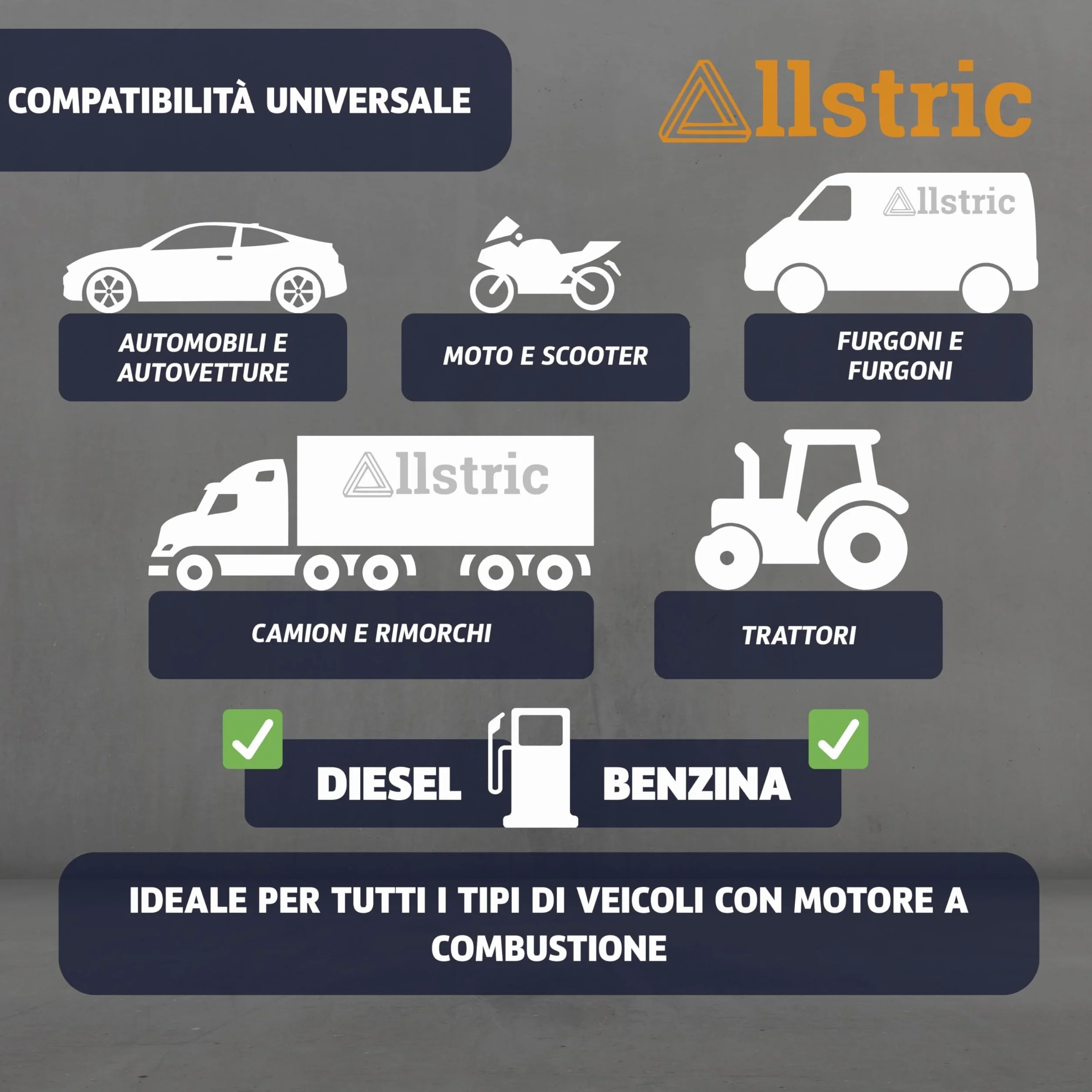 Reld Block Tester Universale Guarnizione Testata Motore CO2 50 Test Comprobatore Fugas Refrigerante