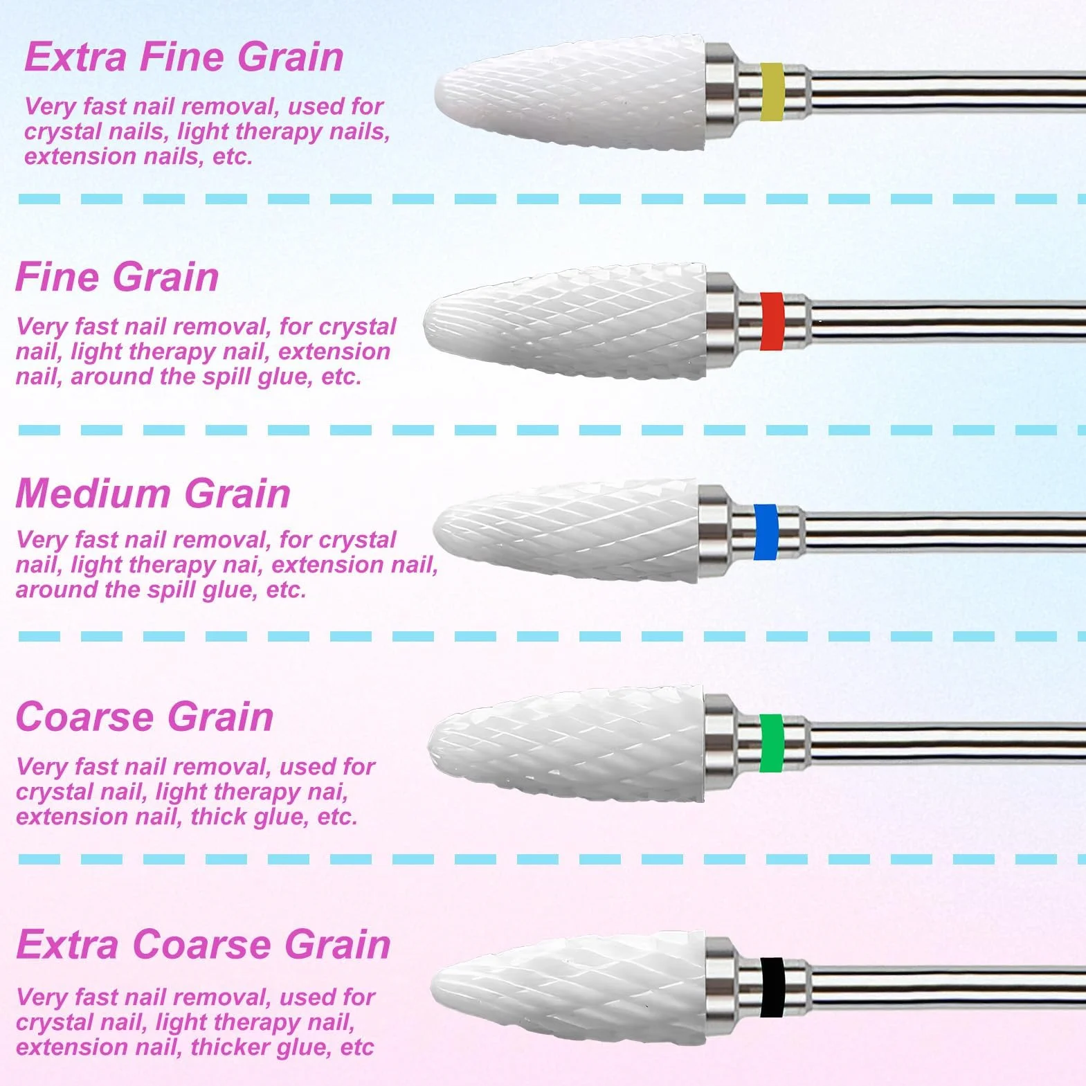 Set di Punte per Unghie in Ceramica Professionale 3/32'' Forma di Mais per Lucidatura Acrilico e Gel Kit 5 Pezzi