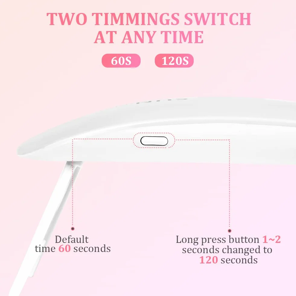 URAQT Professionale Lampada UV LED Unghie, Mini lampada per unghie portatile UV a forma di topo, Asciuga Smalto Gel Unghie, con Lima Unghie, Nail Lamp per Uso Domestico e Viaggiare(Bianco)