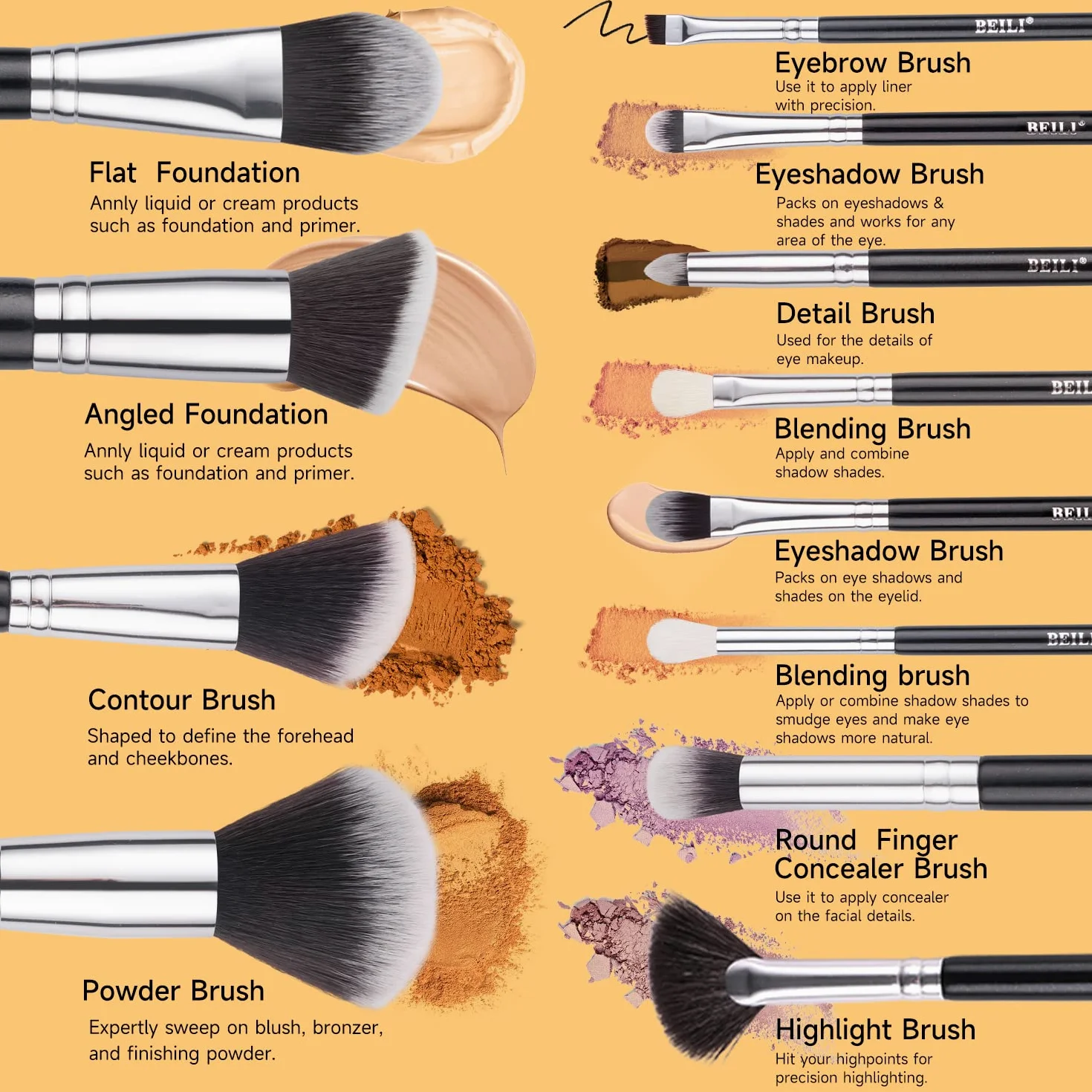 BEILI 12 pennelli da trucco con custodia per trucco, sintetico, Kabuki, fondotinta, blush, correttore, kit di pennelli per trucco completo con confezione regalo (nero)