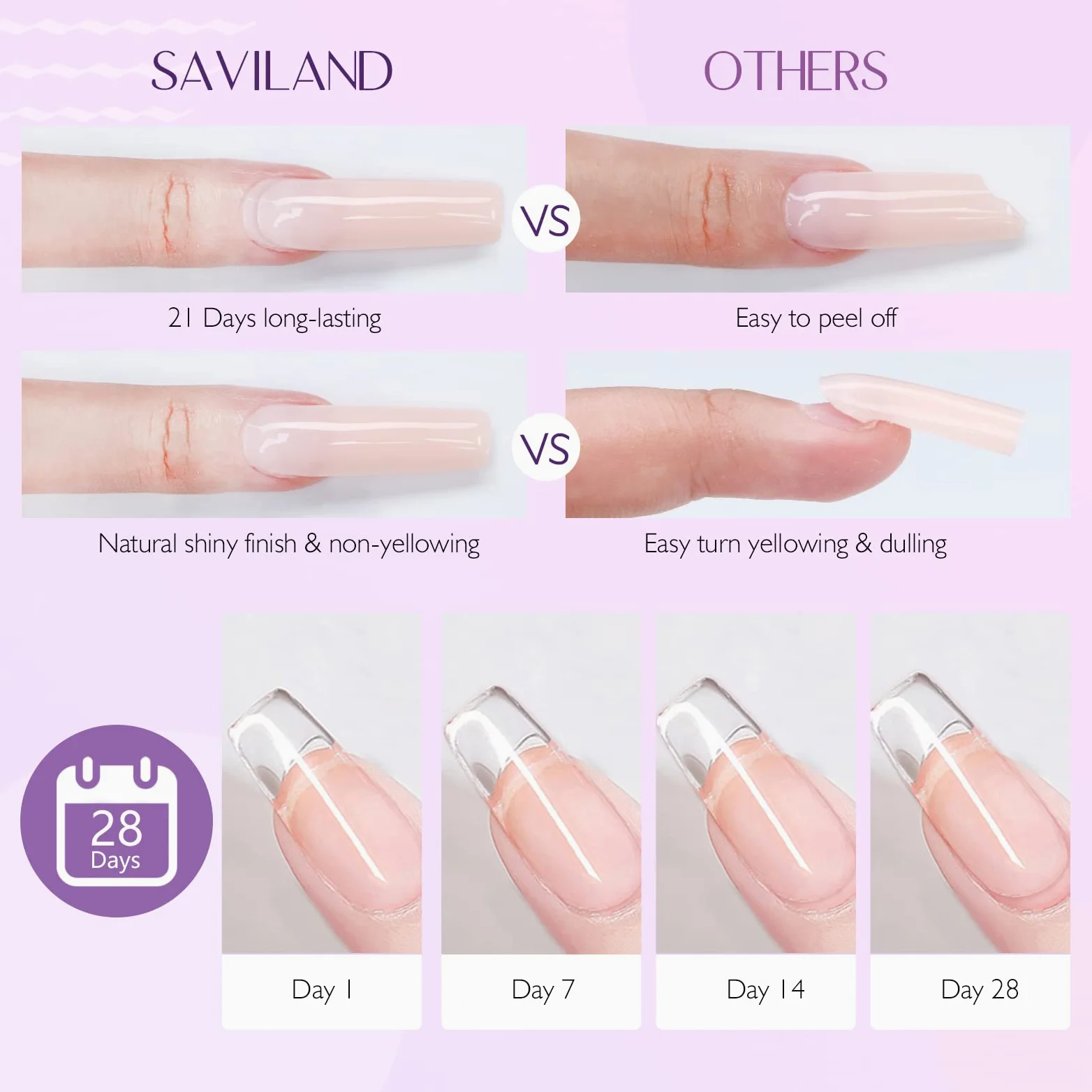 SAVILAND 2 x 100g Gel Ricostruzione Unghie Trasparente Nude 3.5 Once | Builder Gel per l'allungamento delle Unghie, 100 Formine per Unghie, Pennelli e Lime, per Saloni di Bellezza Professionali
