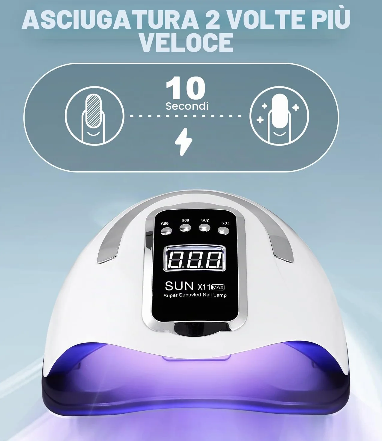 Lampada UV LED Unghie 280W Professionale 66 LED Cura Rapida per Smalti Semipermanenti con Sensore Automatico