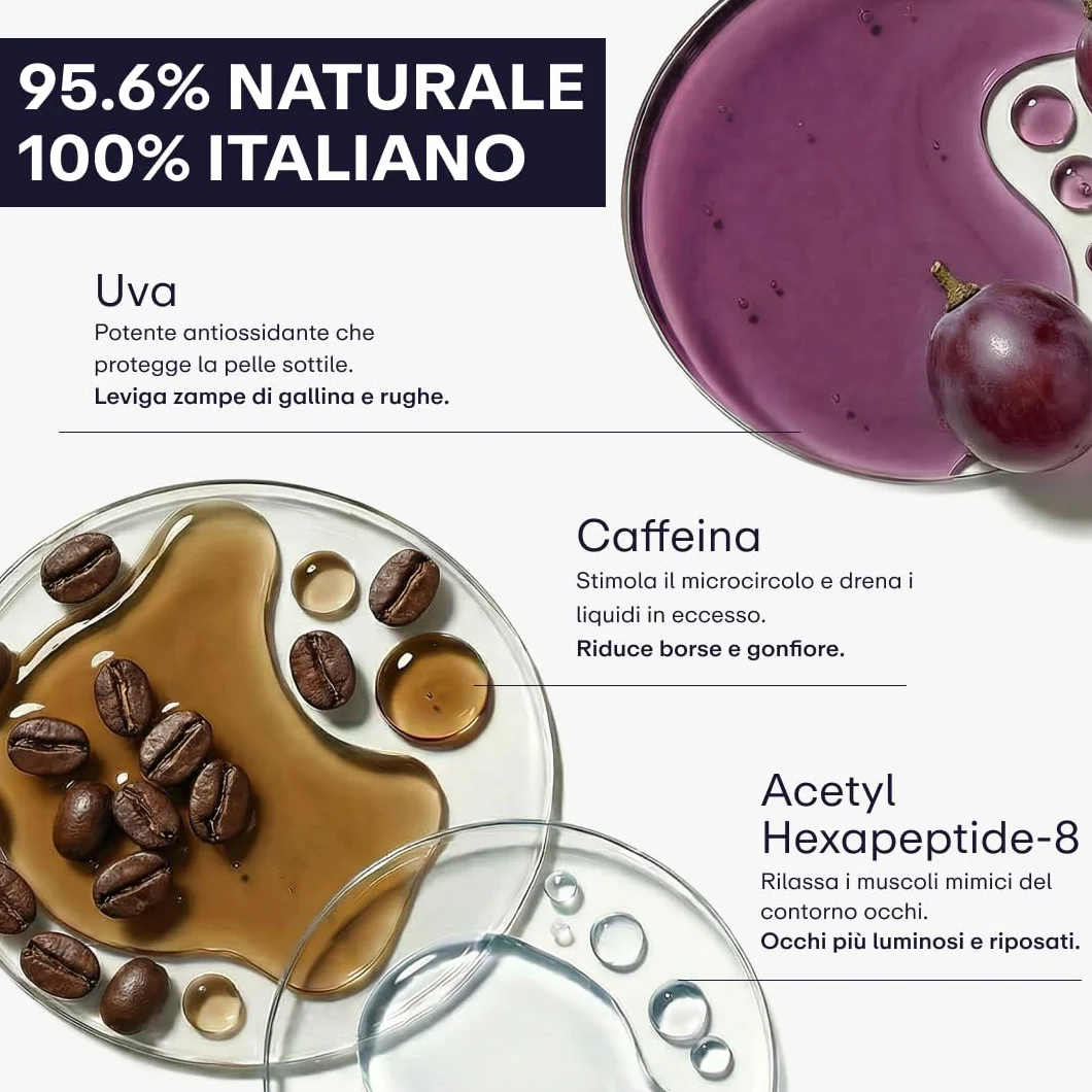 SERLINOLAB Contorno Occhi uomo,Crema Anti Borse, Occhiaie e Rughe con Acido Ialuronico, Caffeina e Argilerine, Trattamento Sguardo Fresco e Riposato, 15ml