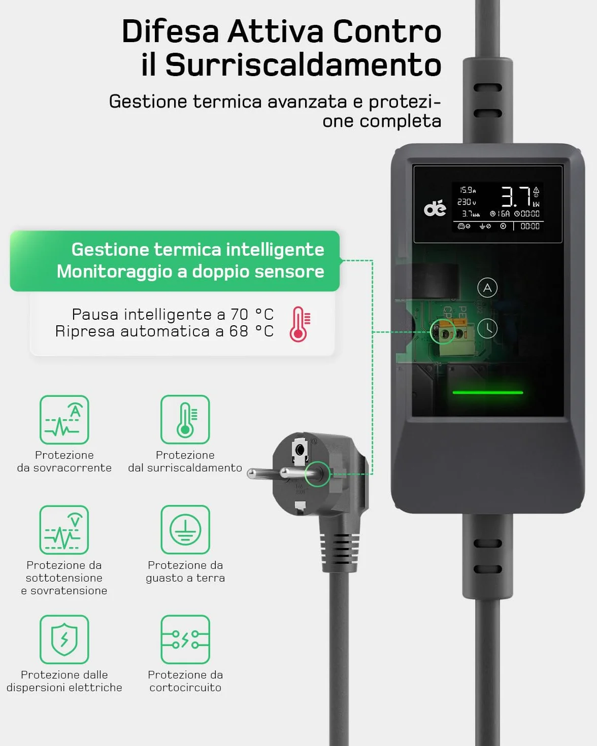 Carichino Auto Elettrica Portatile Tipo 2 Schuko 3,7kW 7m 6–16A LCD Caricatore EV PHEV