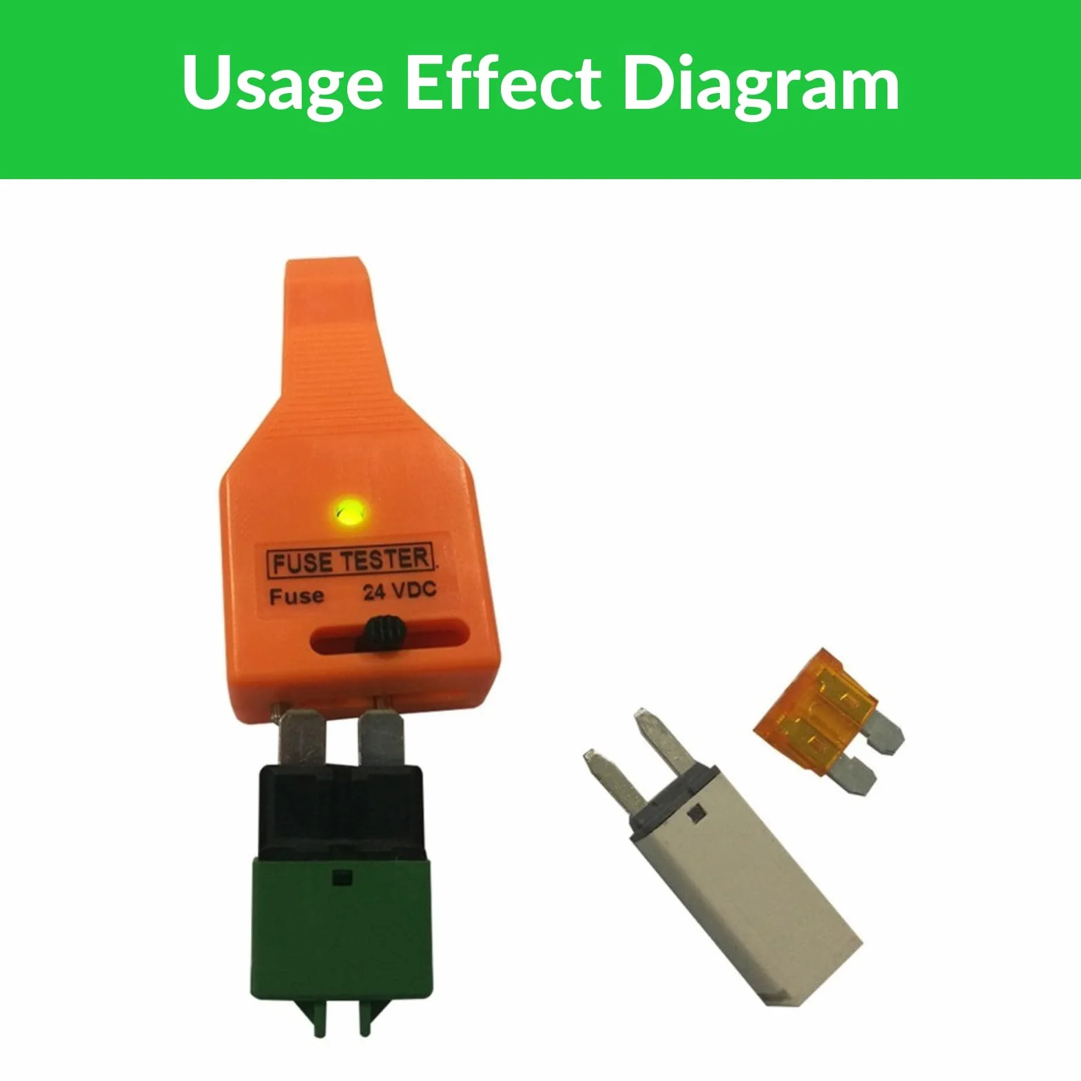 Jadeshay Tester Fusibili DC 24V Auto Multifunzionale con Indicatore LED per Fusibili Mini Standard e Grandi