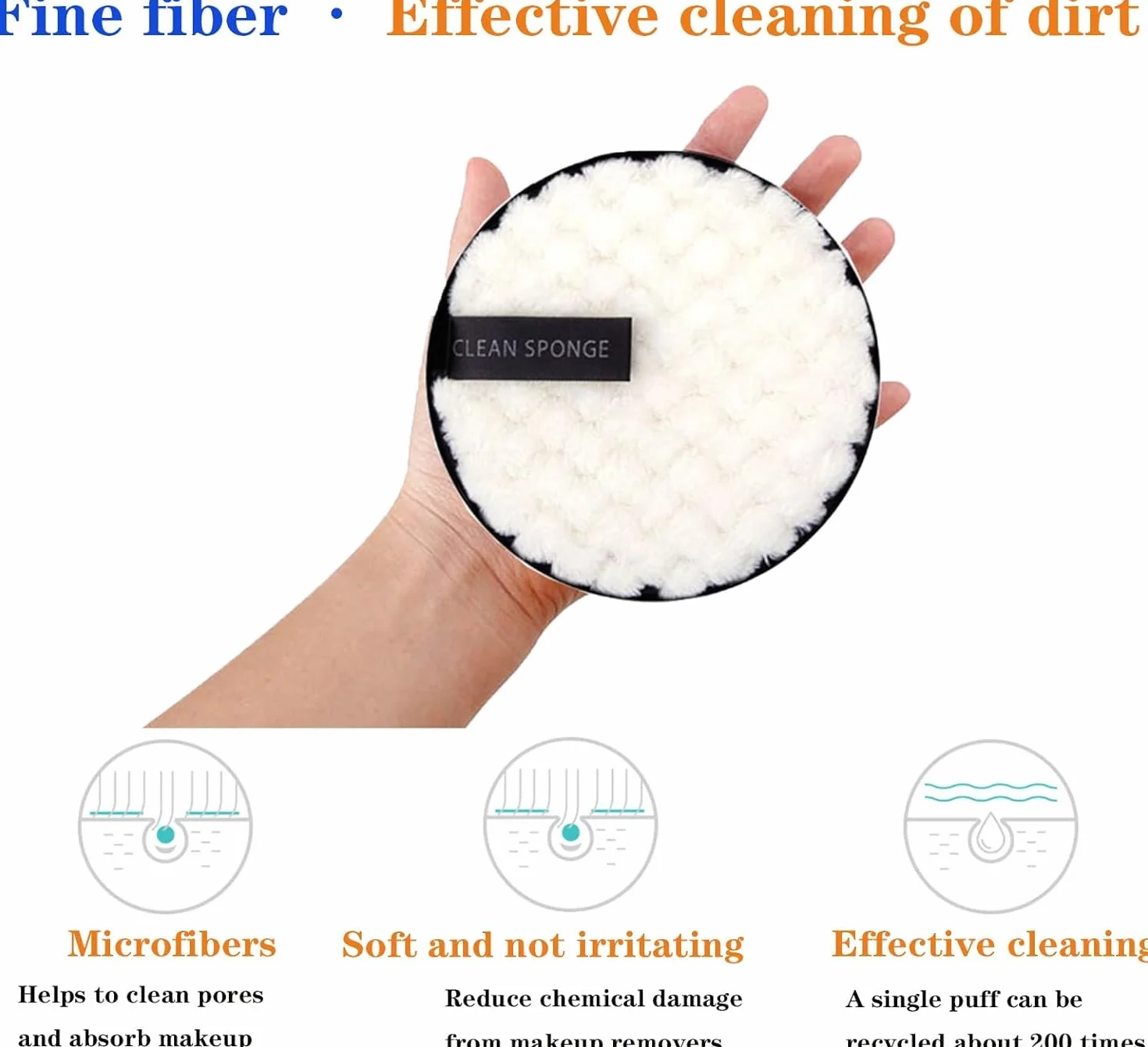Confezione Da 4 dischetti struccanti lavabili, Spugne Di Cotone Struccanti Organiche, Spugne Detergenti Facciali Riutilizzabili, Adatto Per La Rimozione Del Trucco, La Pulizia Del Viso