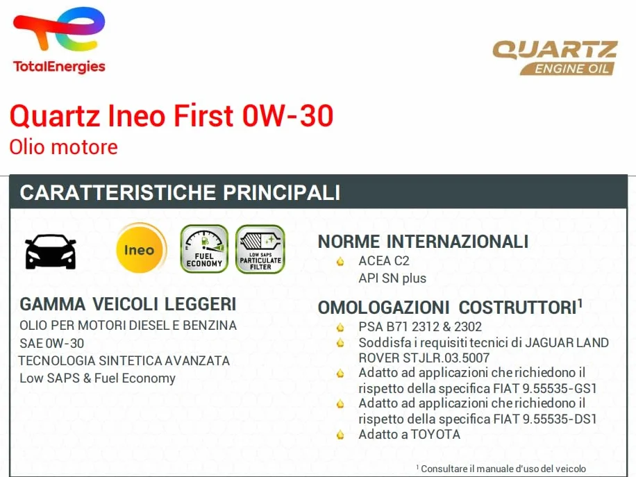 TotalEnergies Olio motore Total Ineo First 0W-30 5 Litri
