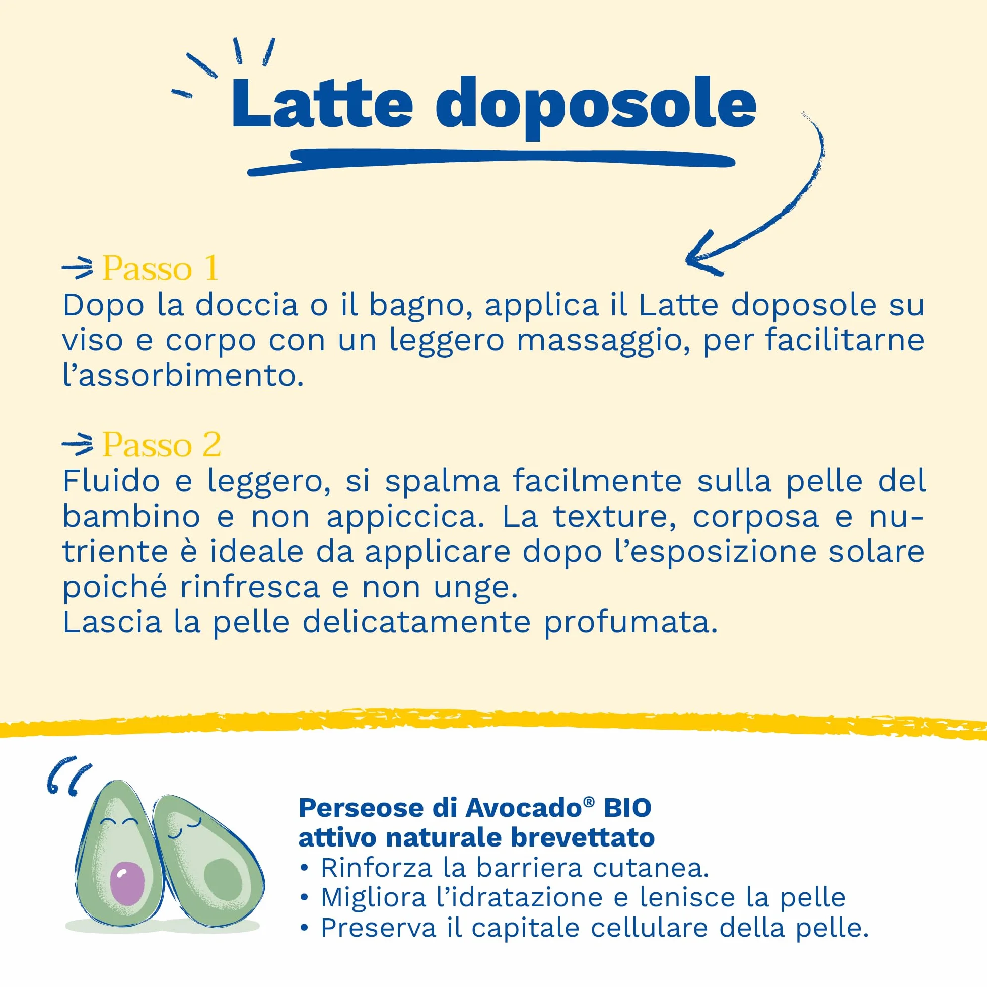 Mustela Latte Doposole 125ml Viso Corpo Burro di Karité Perseose Avocado Neonati Bambini Pelle Arrossata Freschezza