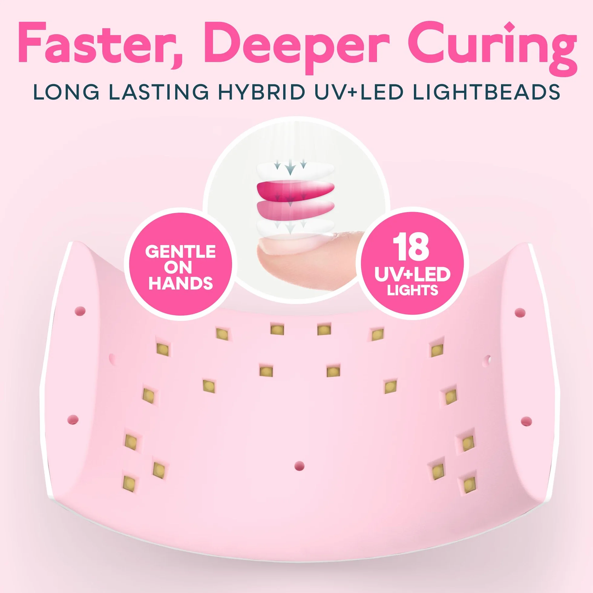 SUNUV Lampada Asciuga Unghie LED UV con Sensore Automatico e Schermo LCD per Manicure e Pedicure