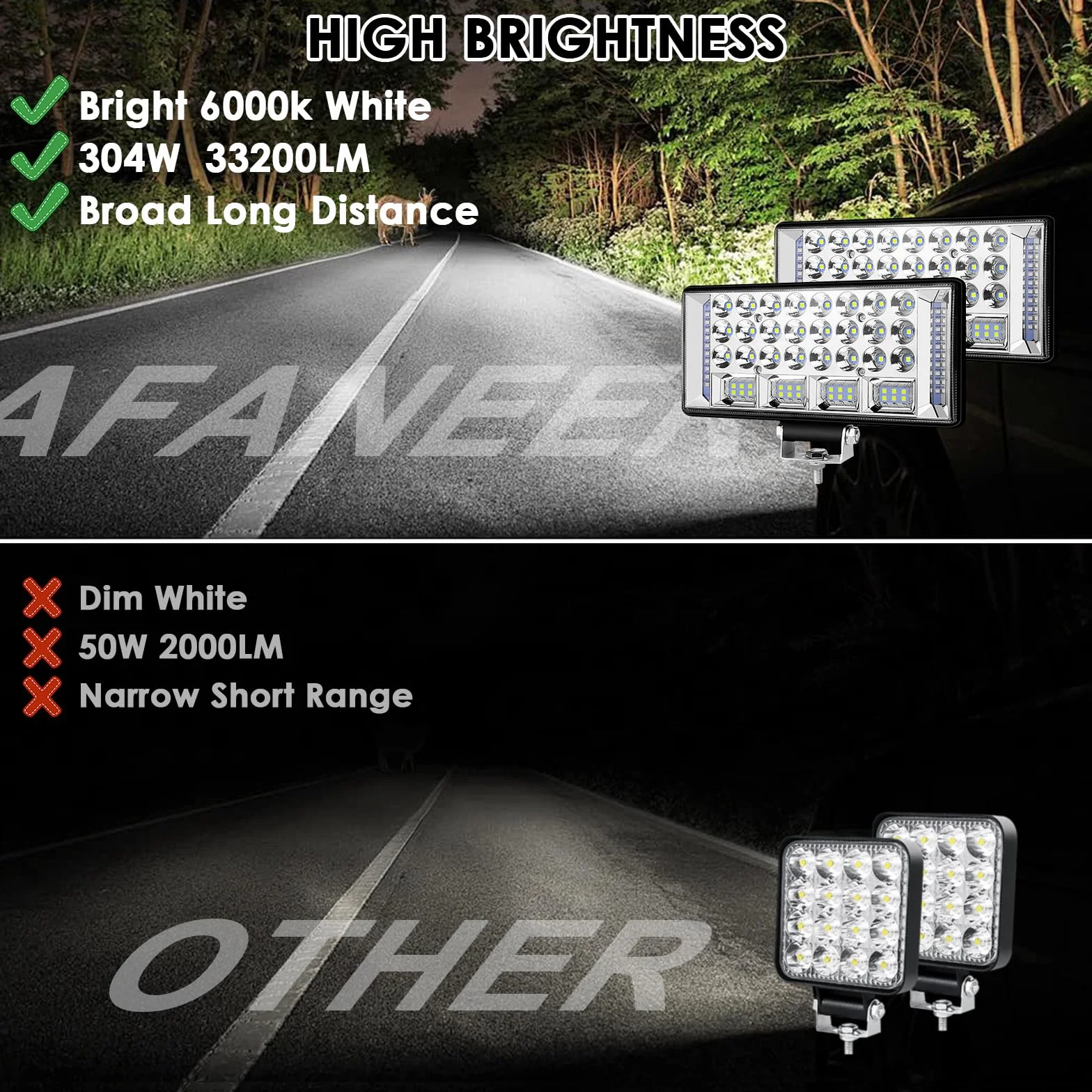 Faro da Lavoro LED 12V 24V 33200 lm 304W IP68 Impermeabile 6000K Spot Luci per Auto Moto ATV SUV Trattore