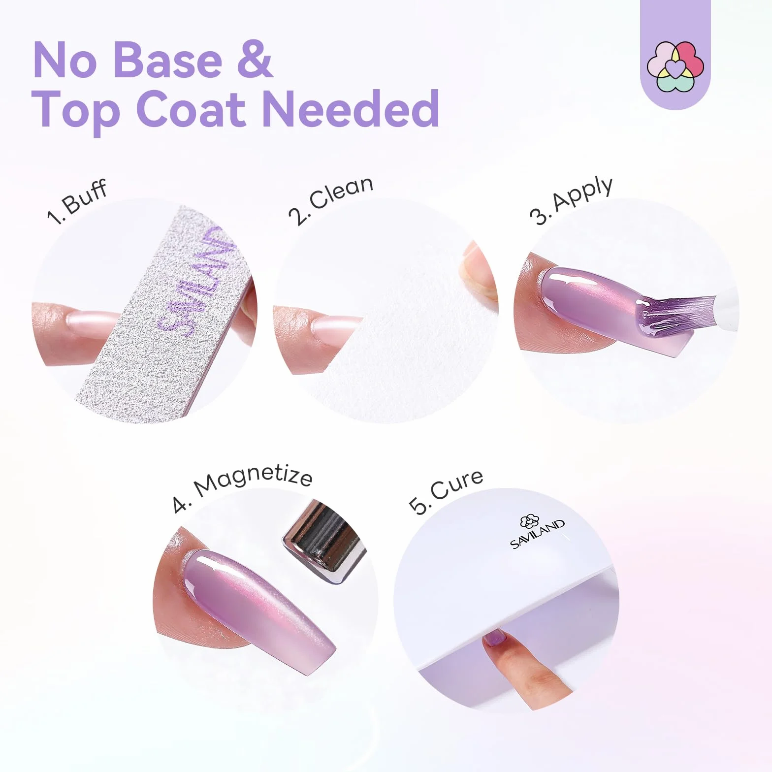 SAVILAND One-Step Penna per Smalto Gel: 3 in 1 Smalto Gel Penna Base, Colori e Top Coat Gels Nail Polish con Magnete per Nail Art Cat Eye Formato da Viaggio 4ml, Facile Usare per Principianti