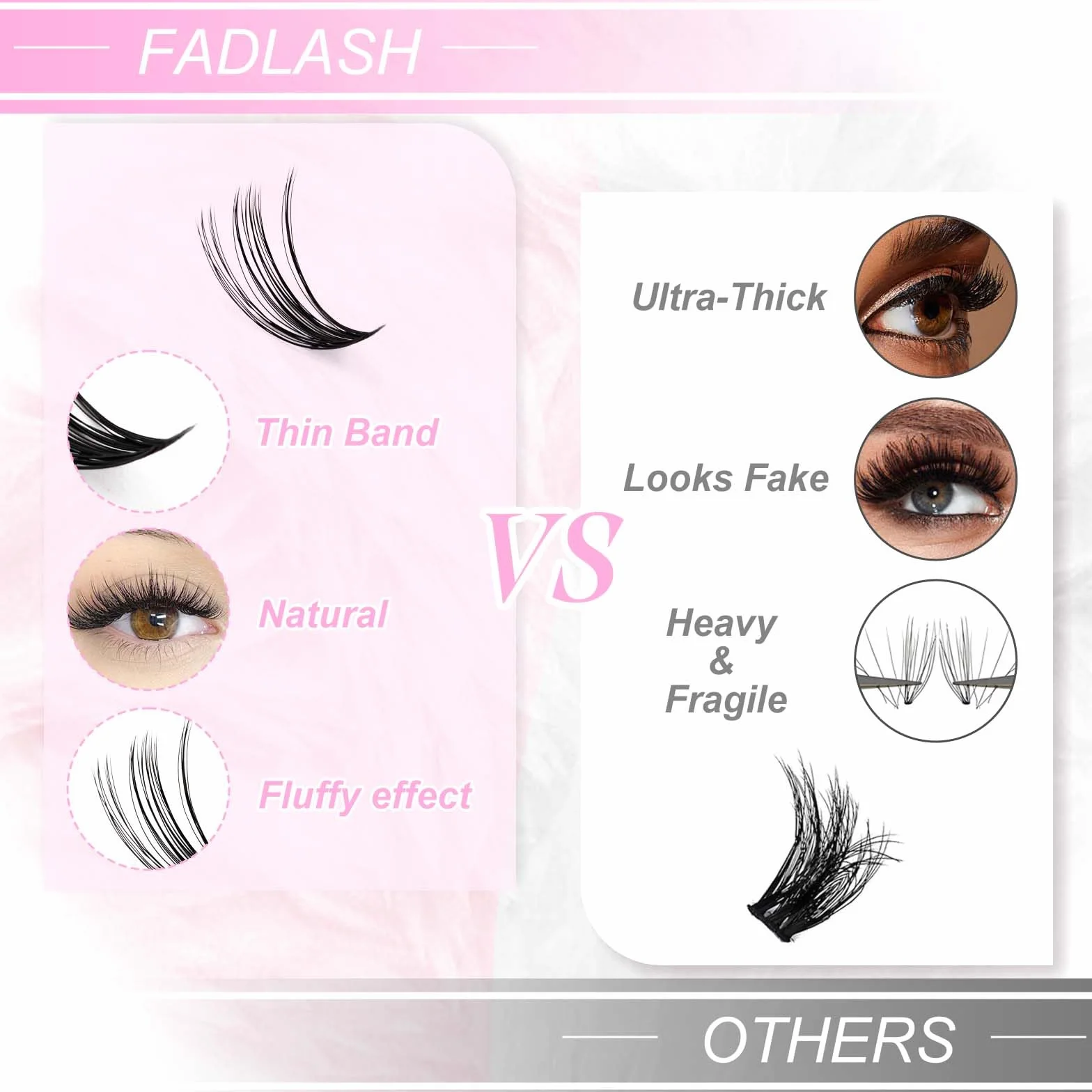 Fadlash Ciglia Finte Naturali Ciuffetti 0.07mm 40 Root D Curl 8-16mm 200pcs