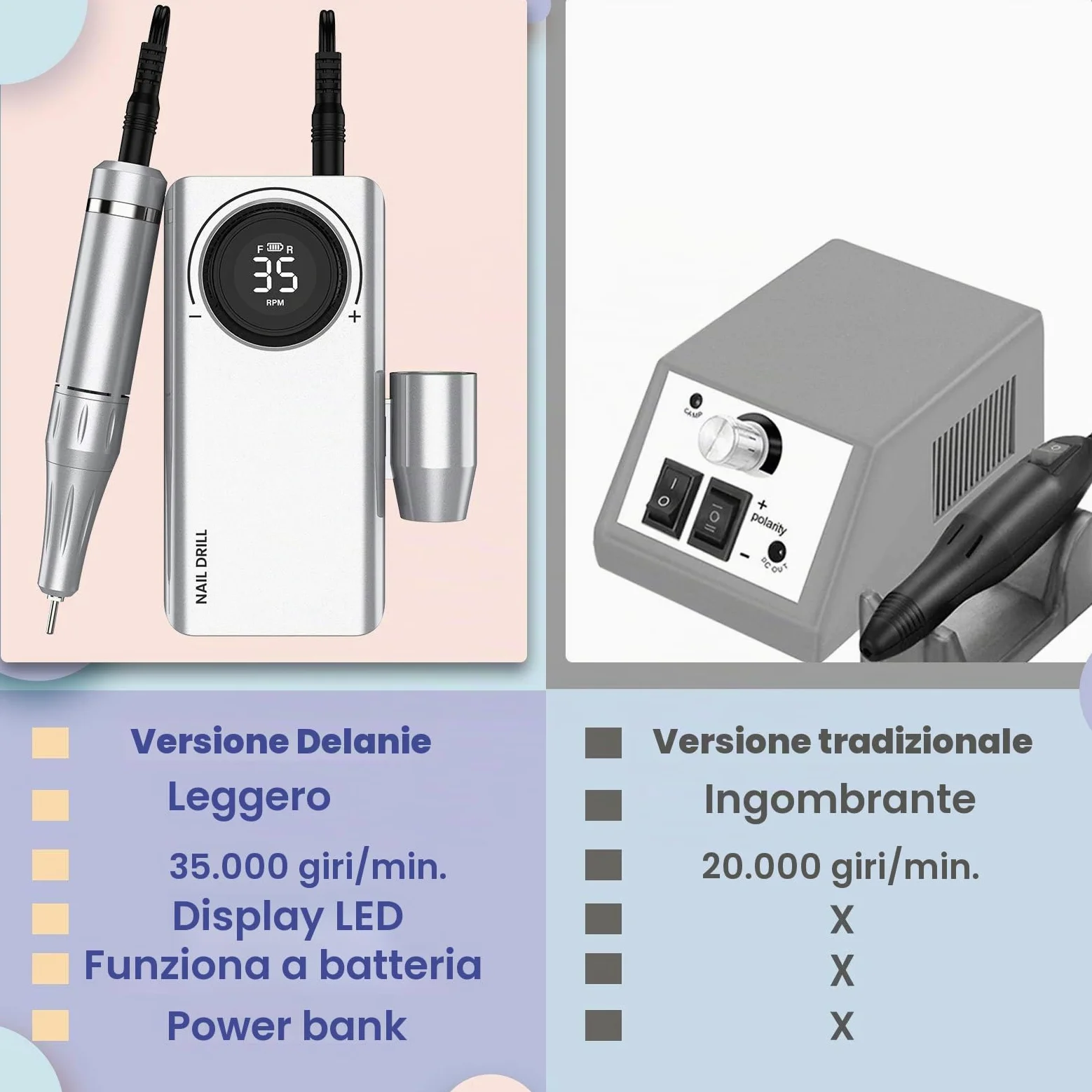 Delanie Fresa per Unghie Professionale 35000 Giri, Trapano Elettrico Ricaricabile per Unghie, Fresa Portatile per Unghie Semipermanente, Manicure e Pedicure, Adatta a Casa e Salone, Argento