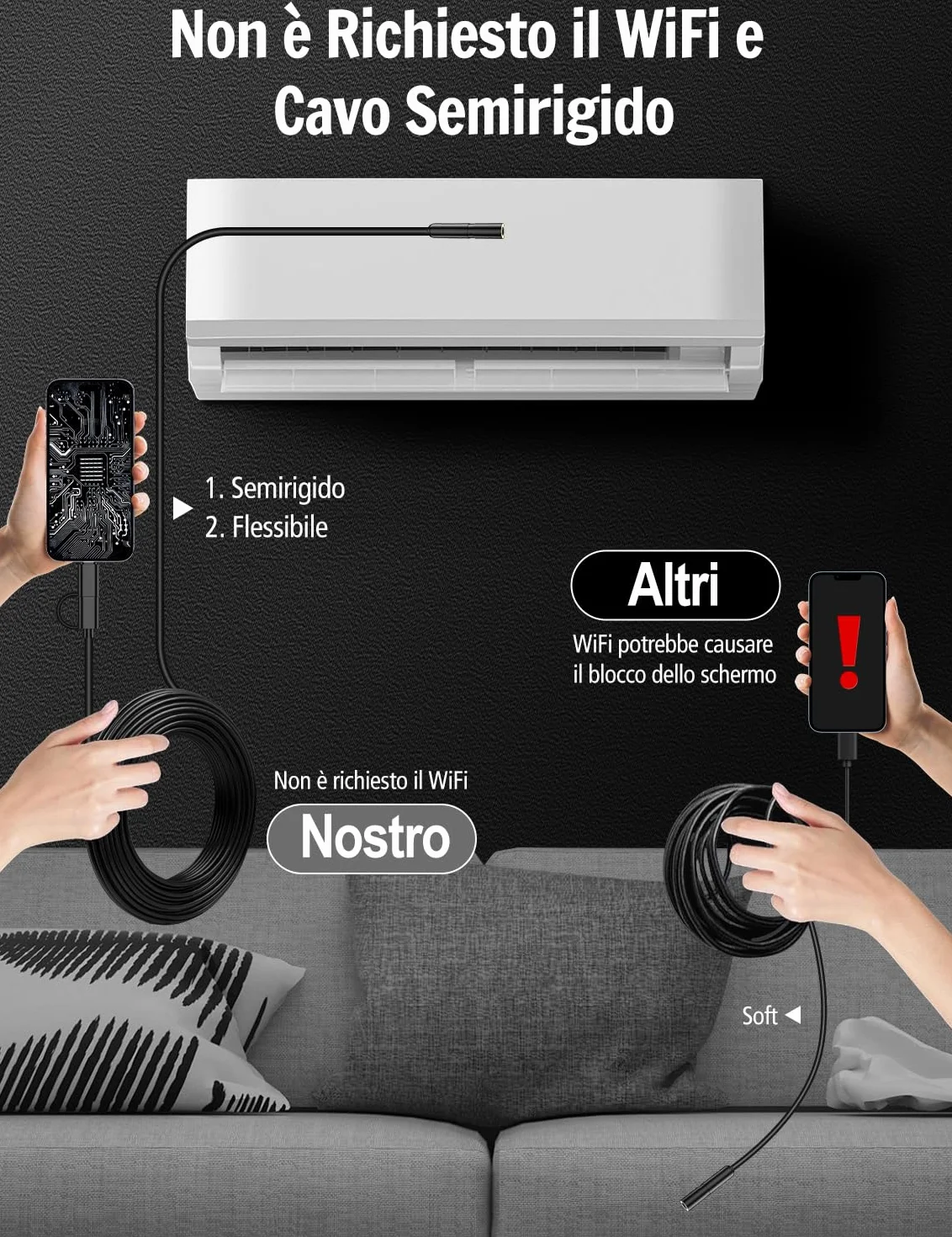 Endoscopio per Smartphone 1920P HD Sonda Telecamera Endoscopica con 8 LED IP67 Impermeabile 5m per Android iOS