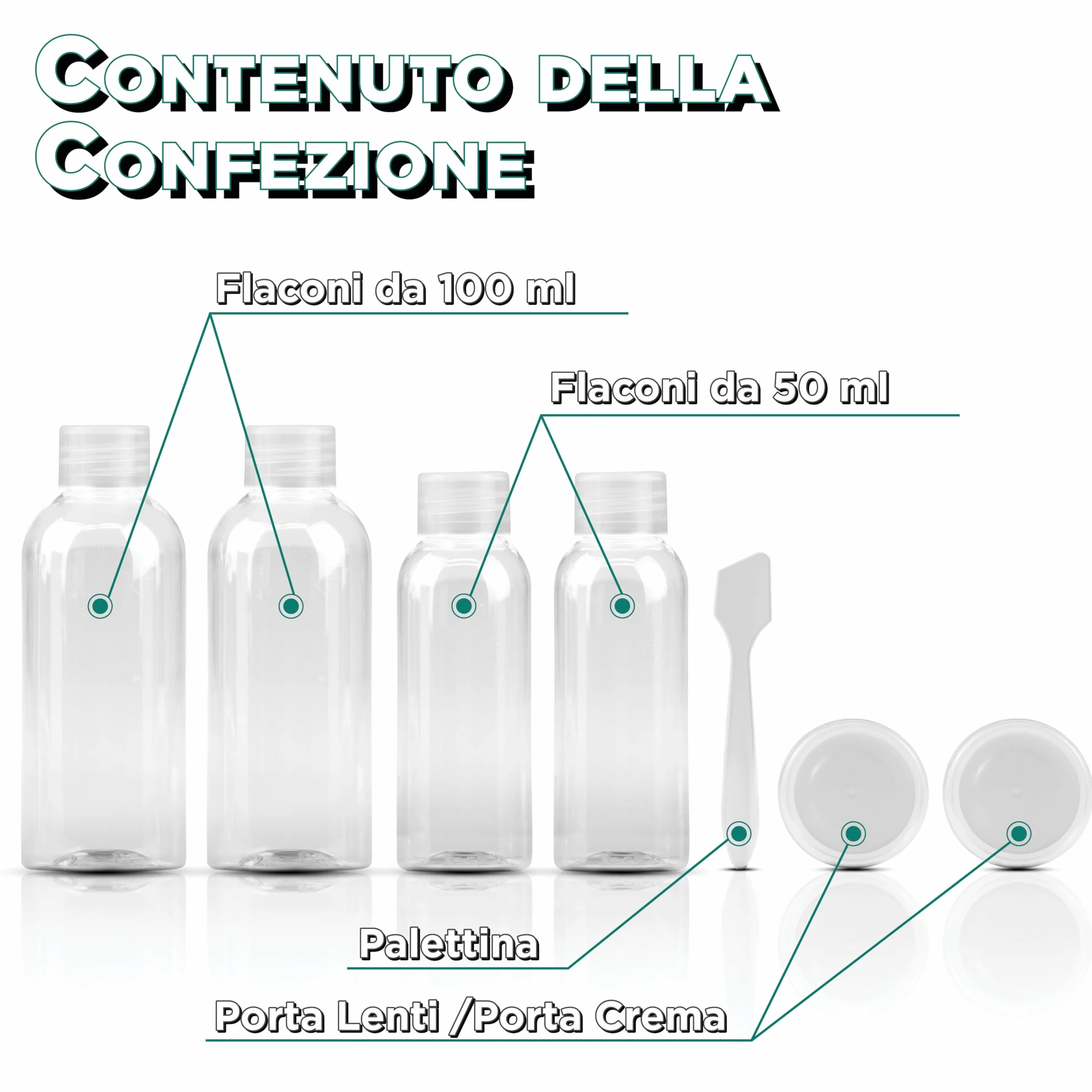 7 PZ Kit Viaggio Liquidi BENESSERE In Linea® - kit Liquidi Aereo - kit viaggio aereo - Travel kit 100 ml - Porta Liquidi da viaggio aereo - 2 flaconi 100 ml + 2 flaconi 50 ml + 2 Porta Crema / Lenti