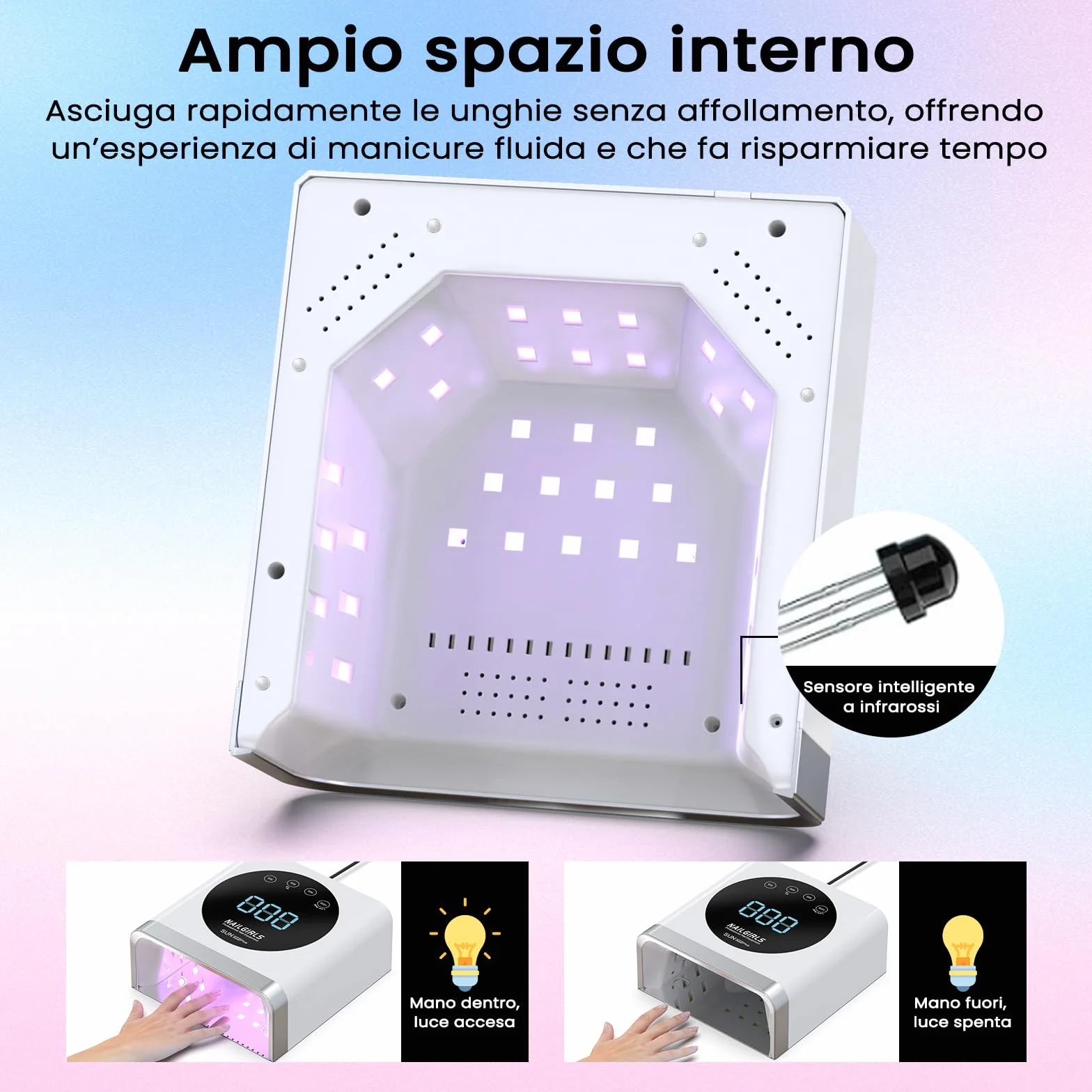 NAILGIRLS Lampada LED UV Professionale per Unghie 150W Ricaricabile Senza Fili 4 Modalità Timer Sensore Automatico