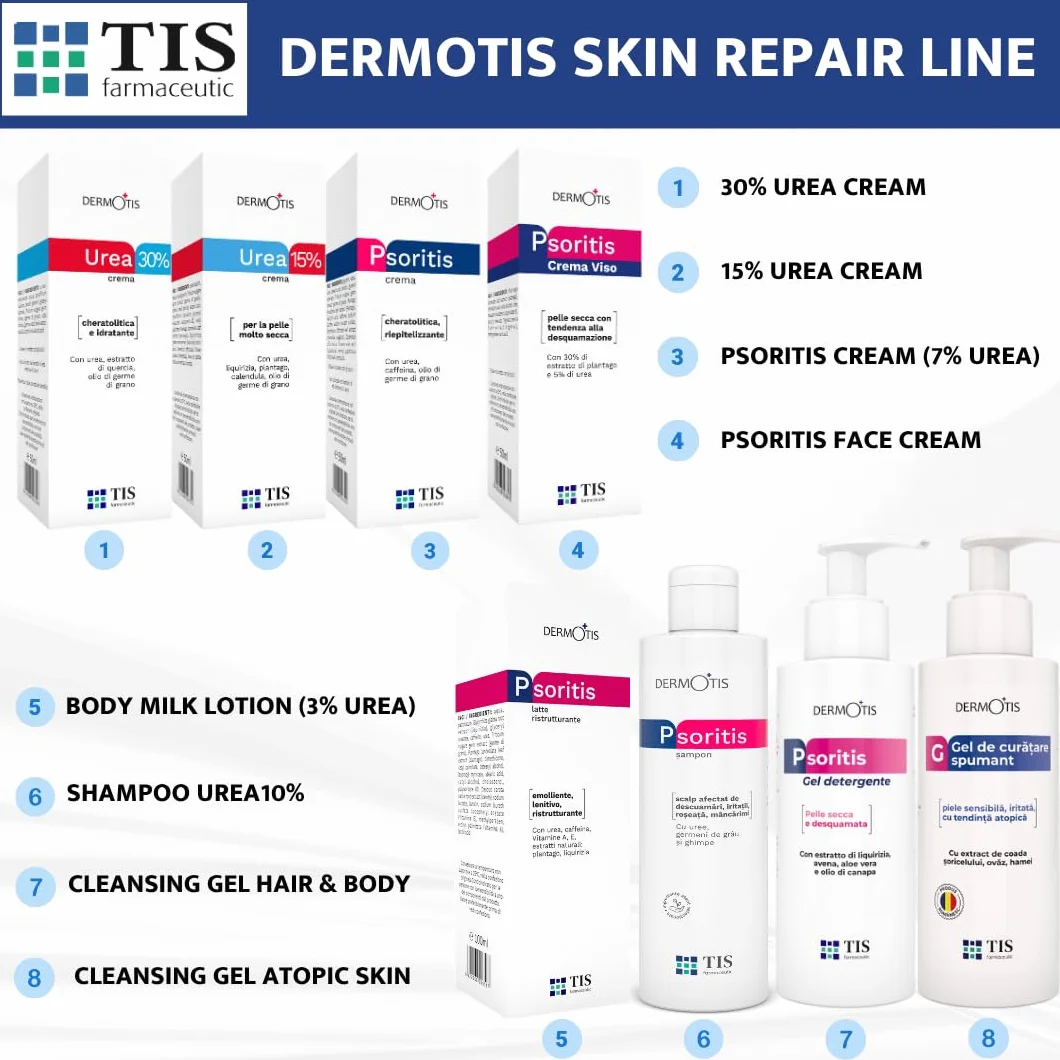 TIS Crema con urea 30% per cicatrici eczemi psoriasi con acido lattico e alfaidrossiacidi