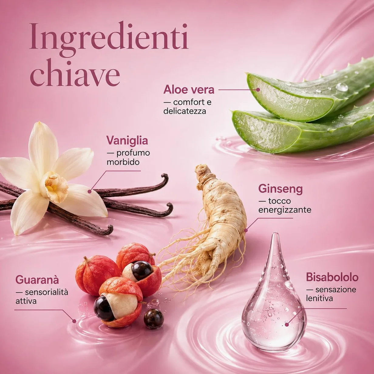 Linfa Cosmetics Aura Privée Deodorante Intimo ai Feromoni, Spray Donna con Profumo Vaniglia, Aloe, Ginseng, Guaranà e Bisabololo, Freschezza Anti Odore per Zone Intime Esterne, 100 ml