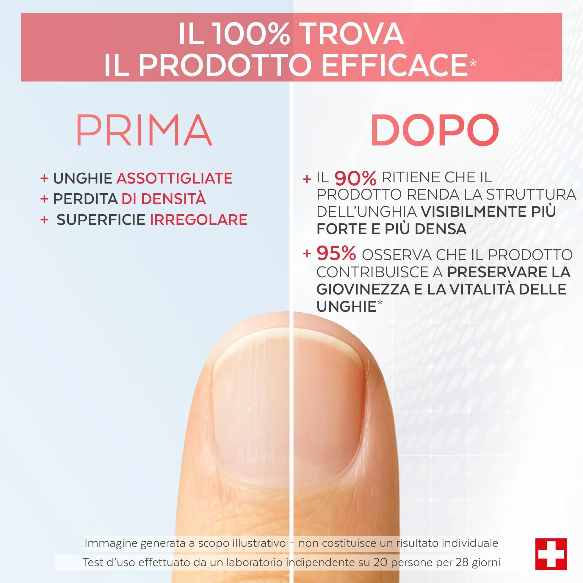 Poderm 5 in 1 Siero Booster Unghie - Collagene | Trattamento Ridensificante & Anti-Età per Unghie Indebolite - 6 ML | Idrata & Rafforza | 100% Naturale - Sviluppato da un Podologo in Svizzera