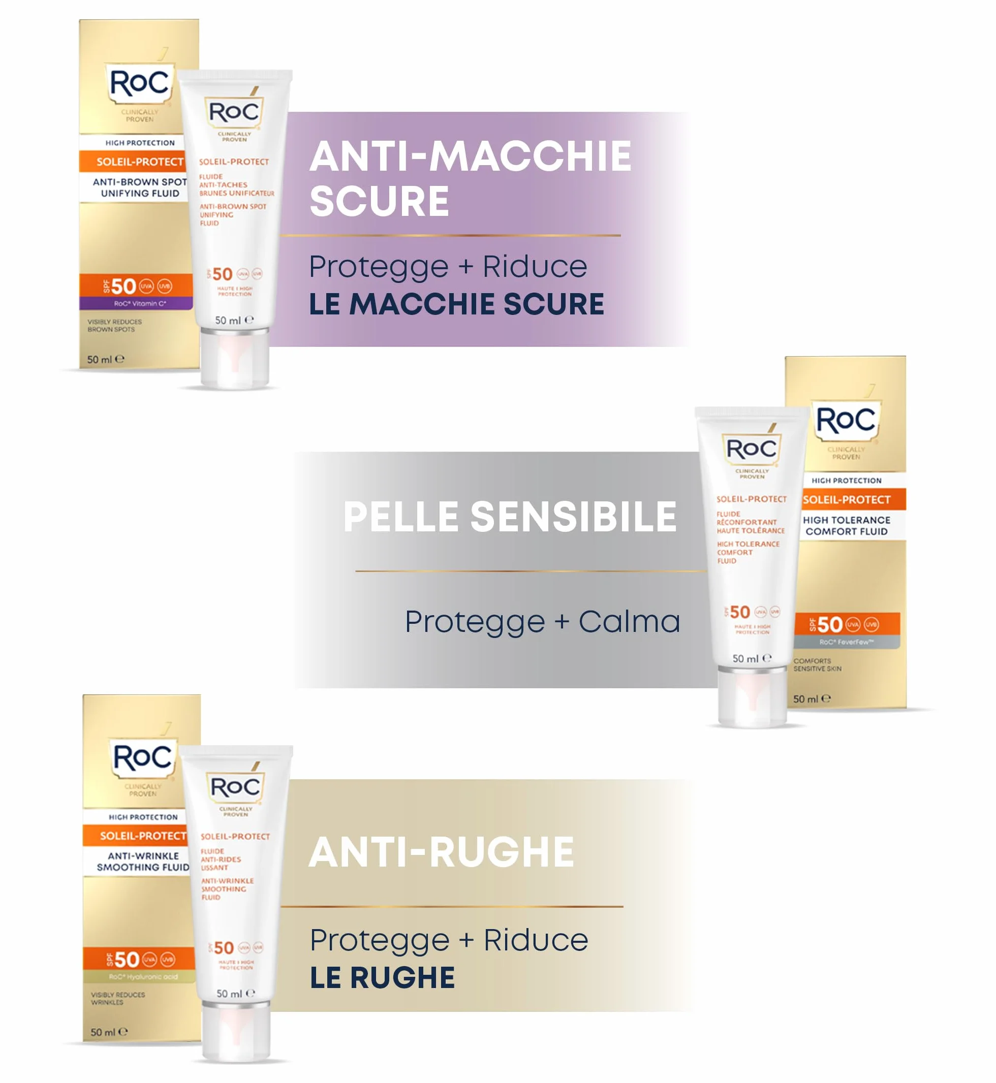 RoC Soleil-Protect Fluido Levigante Antirughe SPF 50 Crema Viso 50 ml