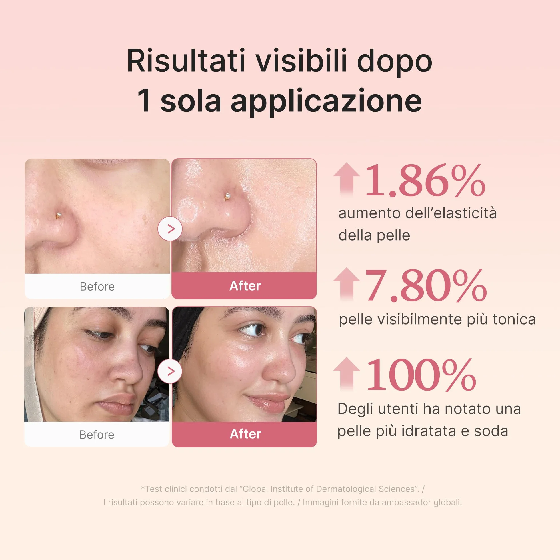 medicube Collagen Jelly Cream Crema Viso con Collagene Idrolizzato Niacinamide Acido Ialuronico 50ml