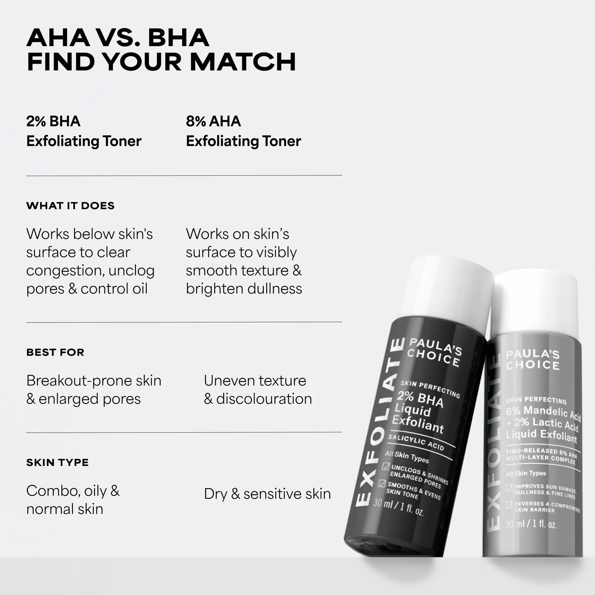 Paula's Choice SKIN PERFECTING 2% BHA Esfoliante Liquido - Peeling Viso con Acido Salicilico - Combatte Imperfezioni, Punti Neri & Brufoli - Ridurre i Pori - Pelli Miste o Grasse - 30 ml