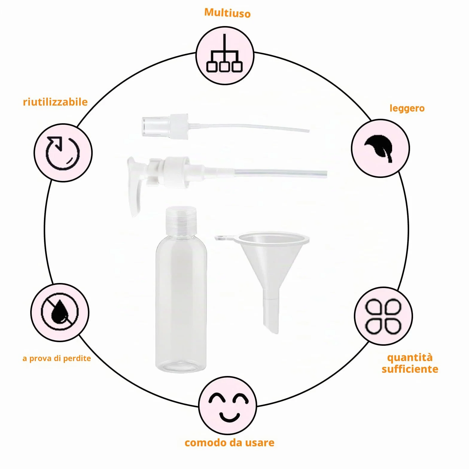 Set di 10 flaconi da viaggio - Flaconi dispenser in plastica trasparente da 100 ml con tappo a scatto, mini flaconi d'aria, contenitori per gel doccia da viaggio in PET per lozione di riempimento