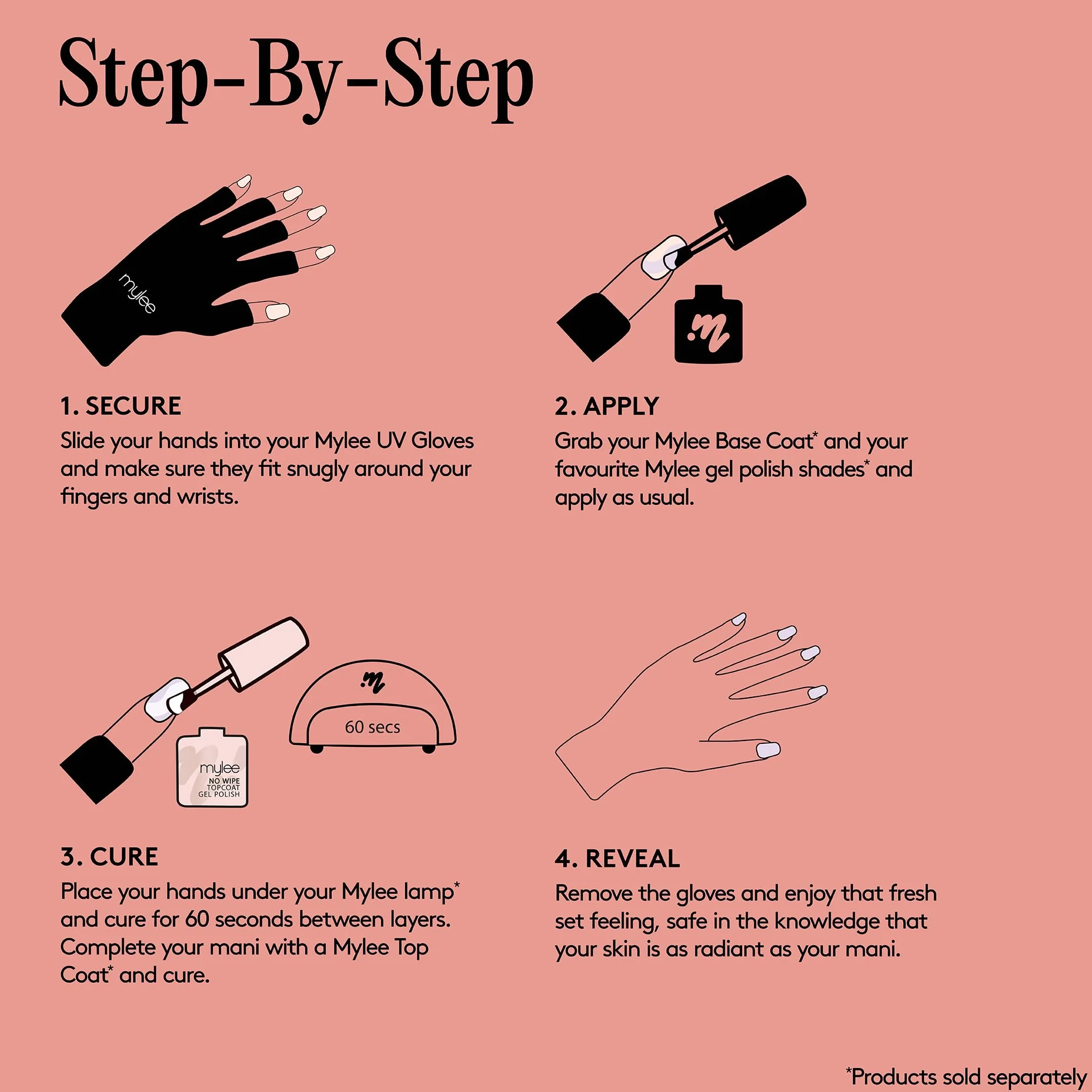Mylee Guanti Protezione Raggi UV per Manicure Gel, 2x Guanti Neri Senza Dita per Smalto Semipermanente con Protezione UV UPF 50+, per Proteggere la Pelle Durante Manicure in Gel con Lampada per Unghie