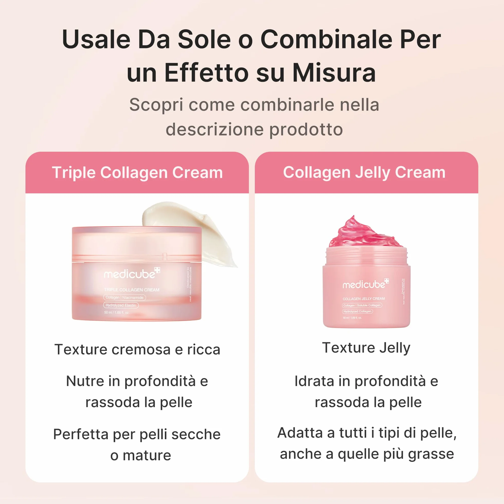medicube Triple Collagen Cream - Crema Viso Collagene contro i segni del tempo, Pelle Idratata per 24h, Effetto Rassodante e Idratante, con Acido Ialuronico - Skincare Coreana, 50 ml