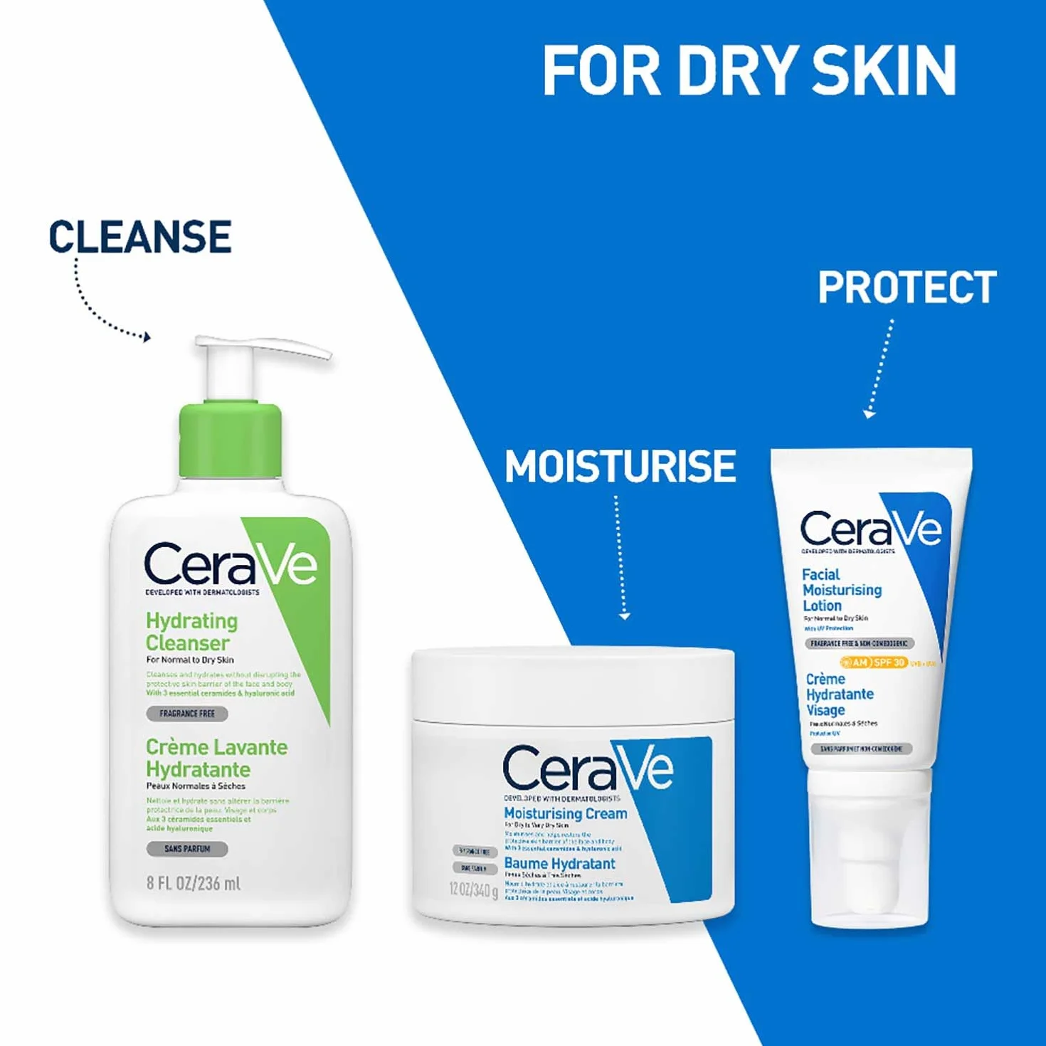 CeraVe lozione detergente idratante per pelli da normali a secche, pulizia delicata per il corpo e il viso, con 3 ceramidi essenziali e ialurone 236 m