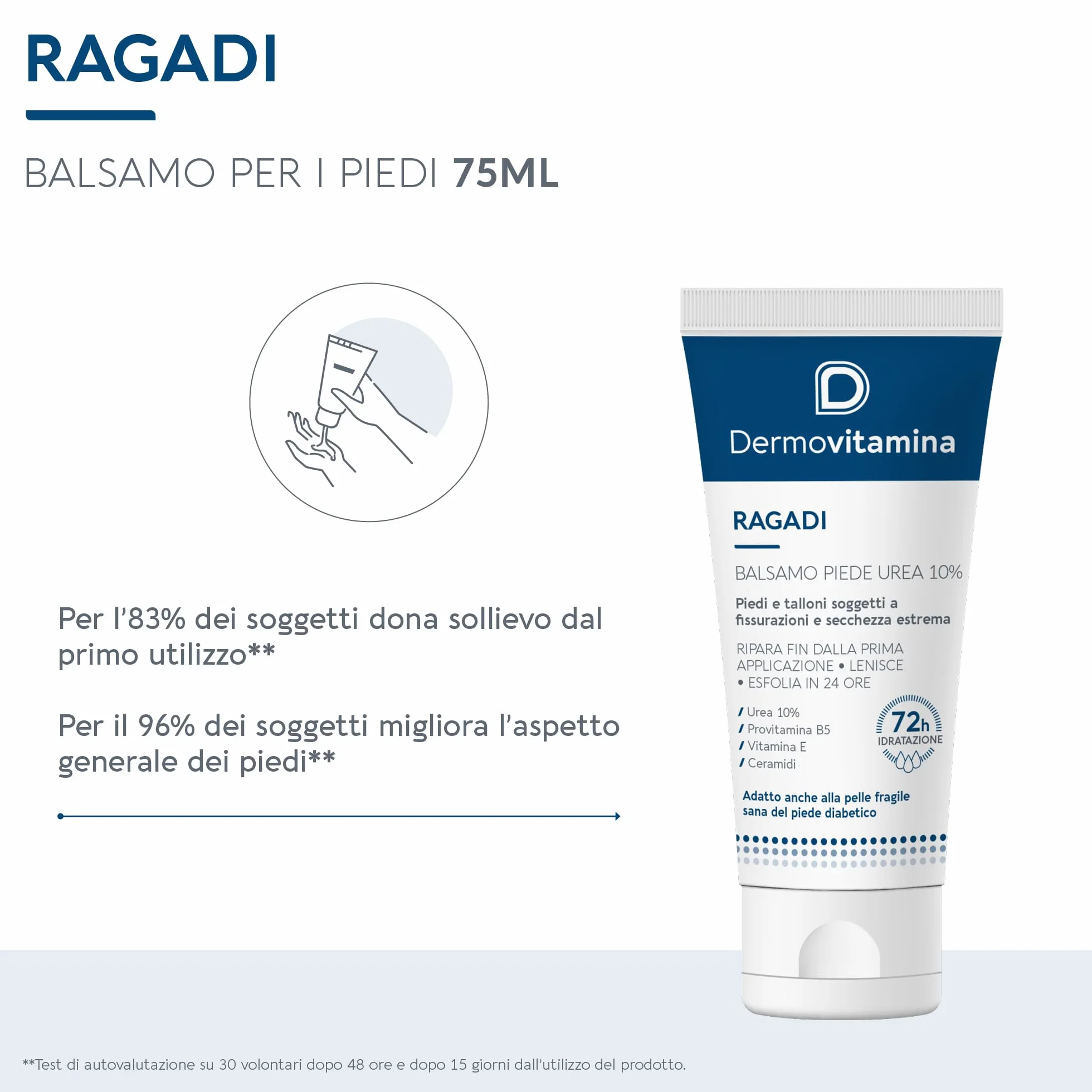 Dermovitamina Ragadi Piede Balsamo Urea 10% Crema Piedi Riparatrice 75ml