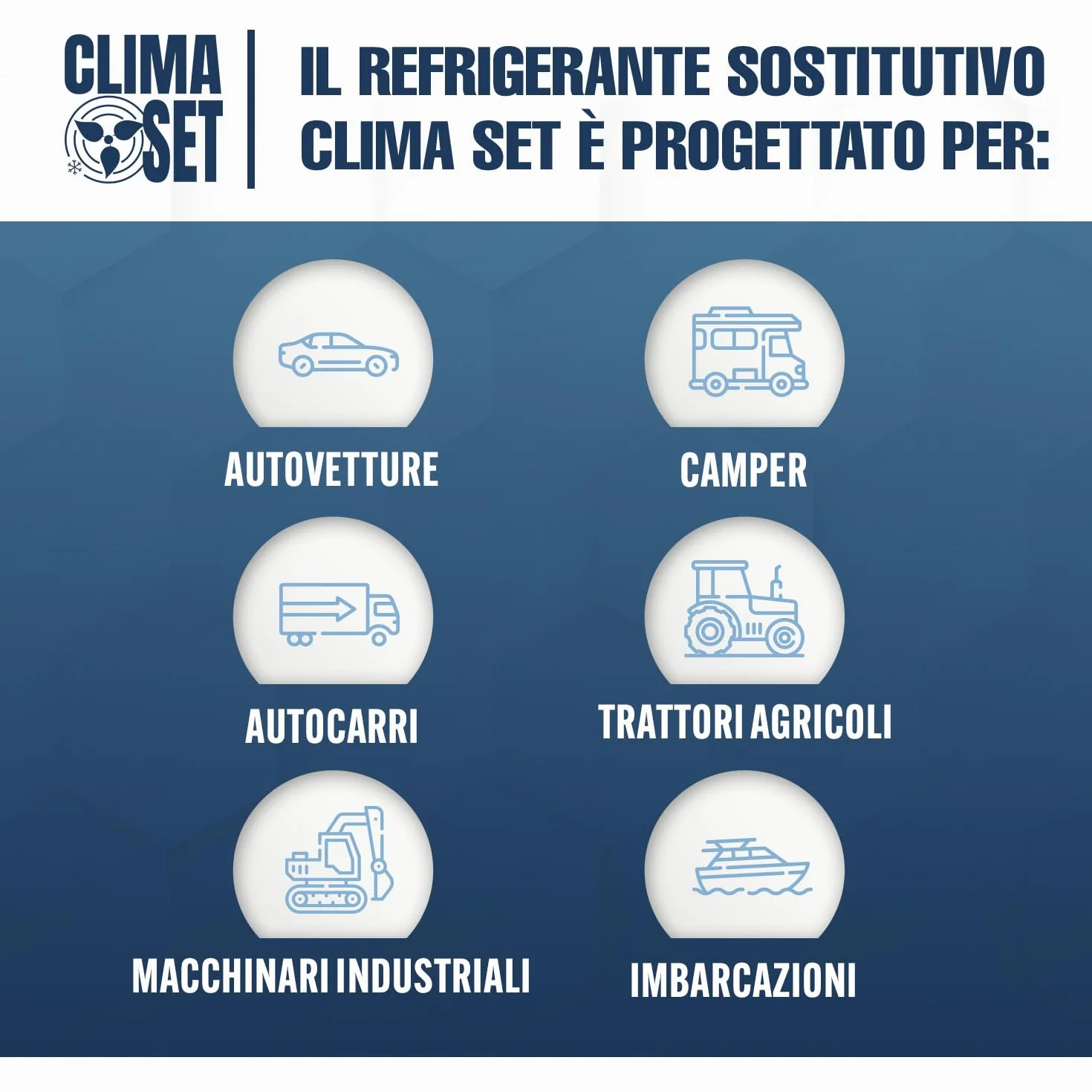 Refrigerante aria condizionata auto R134a 235 g tubo per auto 1995-2016