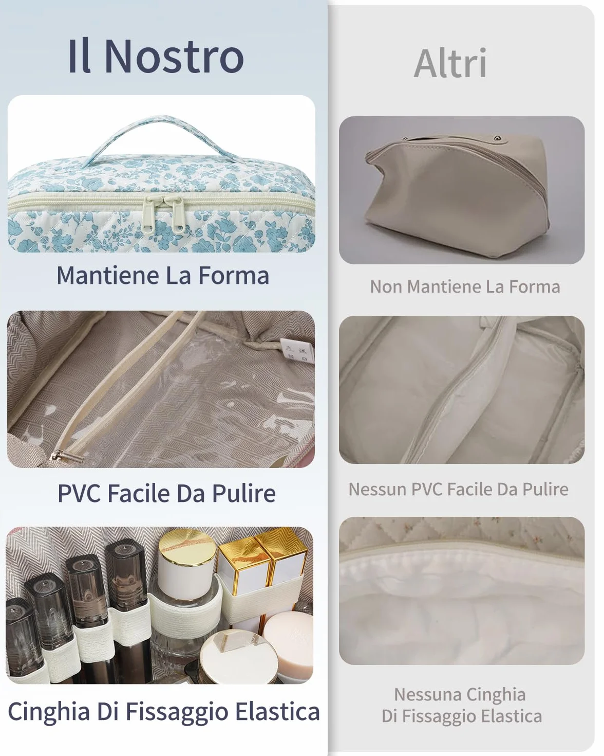 Wandering Nature Beauty Case Donna da Viaggio Impermeabile – Trousse Make Up Grande con Scomparti e Tasca Pennelli, Borsa Trucco Elegante con Manico e Divisorio Trasparente