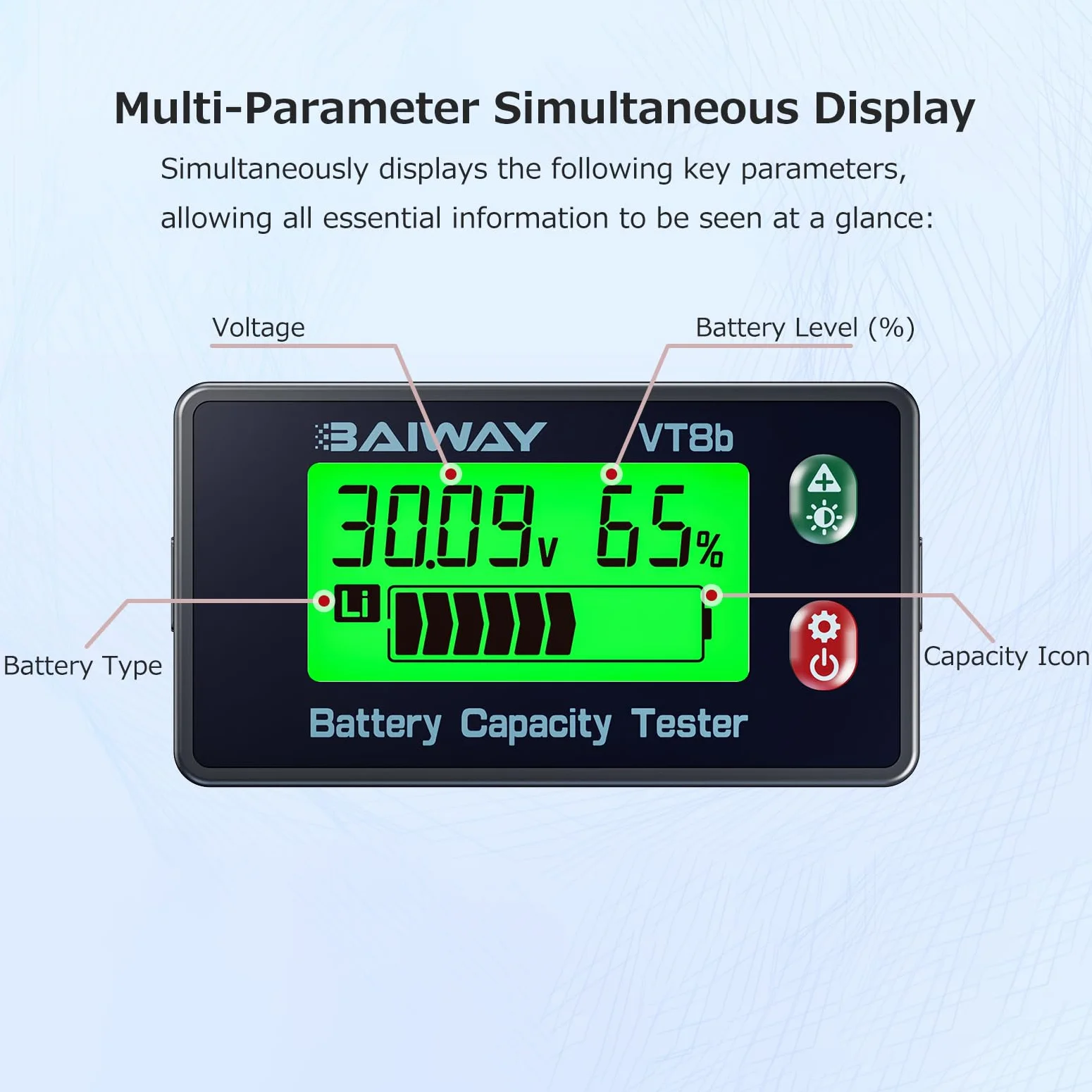 Monitor Batteria 8-120V Voltmetro Digitale Indicatore Capacità Percentuale ±1% Display LCD Retroilluminato Allarme 110dB Tester Litio LiFePO4 Piombo Camper Auto Moto Barca