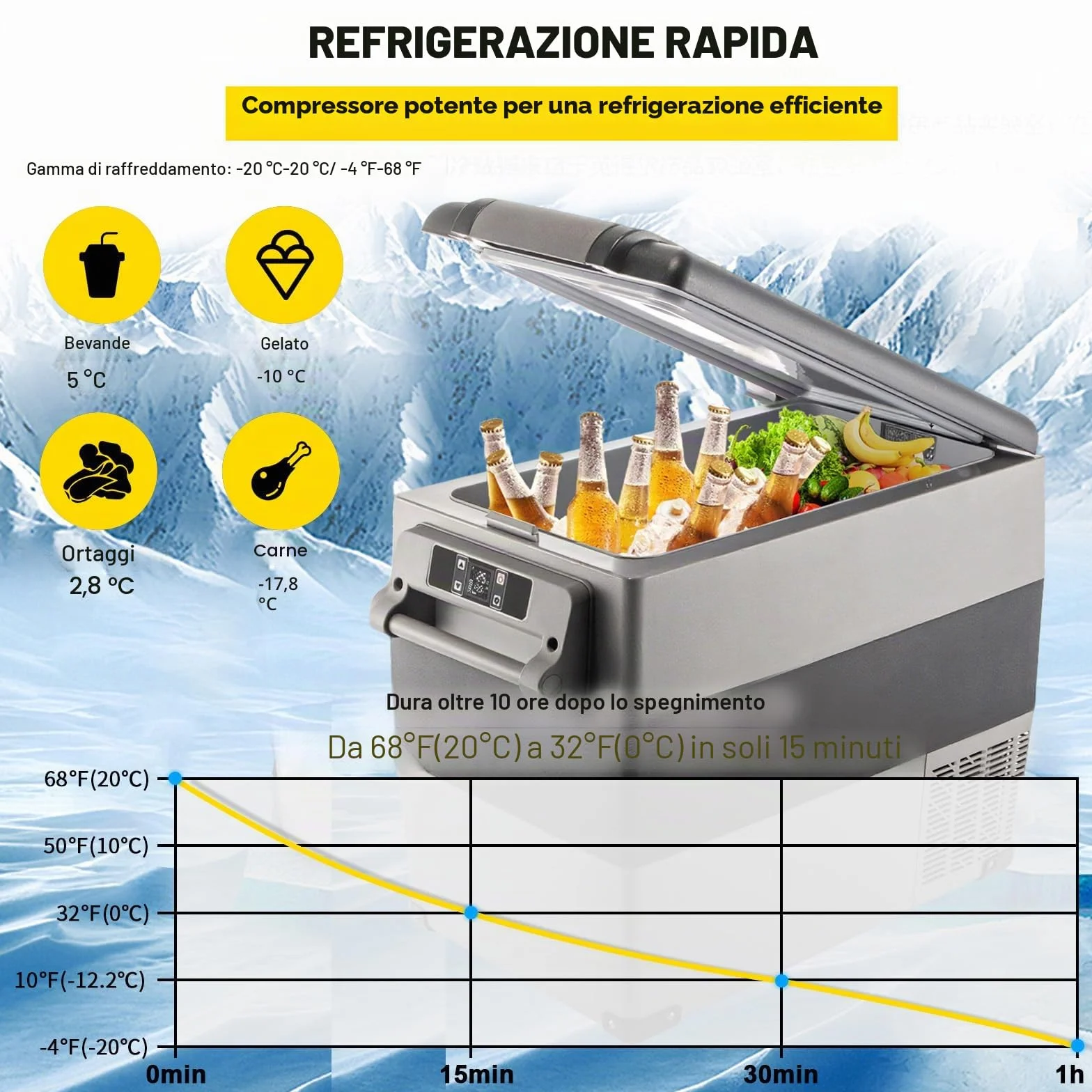 VEVOR Frigorifero Portatile 55L con Schermo LCD, Congelatore da Campeggio Controllo APP