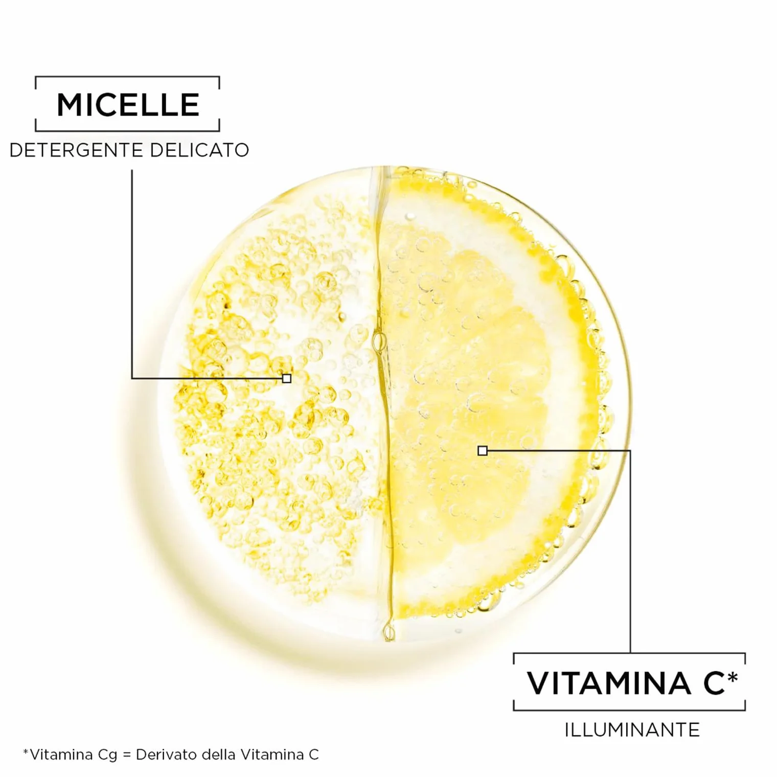 Garnier SkinActive Acqua Micellare Tutto in 1 con Vitamina C 400 ml