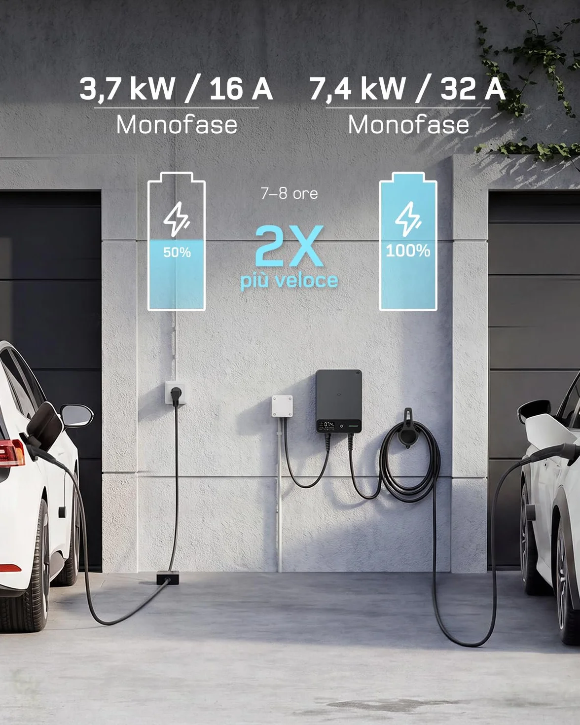 Wallbox 7,4 kW Tipo 2 con App, Cavo 7,5m, RFID, Monofase 6-32A 230V, 7kW, IP54, Nero