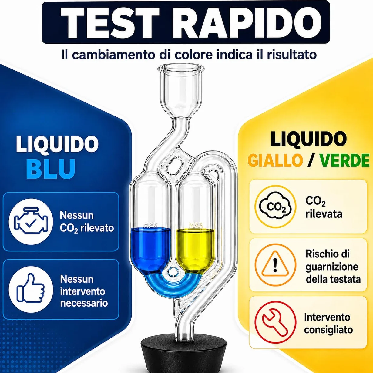 Tester per Guarnizione Testa Cilindrica 50 Test Rilevatore Perdite CO₂ Benzina Diesel Kit Universale Liquido Reattivo Blu