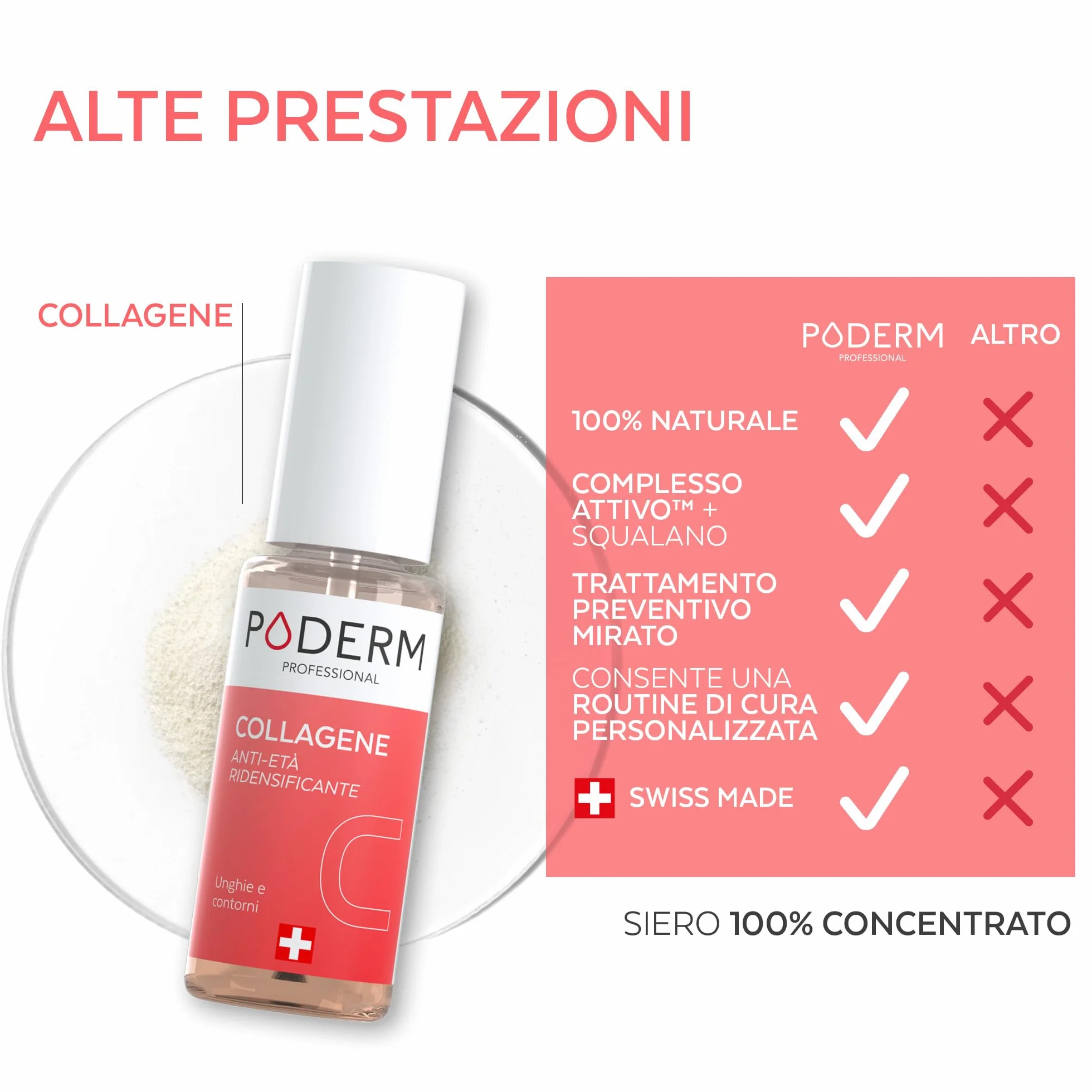 Poderm 5 in 1 Siero Booster Unghie - Collagene | Trattamento Ridensificante & Anti-Età per Unghie Indebolite - 6 ML | Idrata & Rafforza | 100% Naturale - Sviluppato da un Podologo in Svizzera